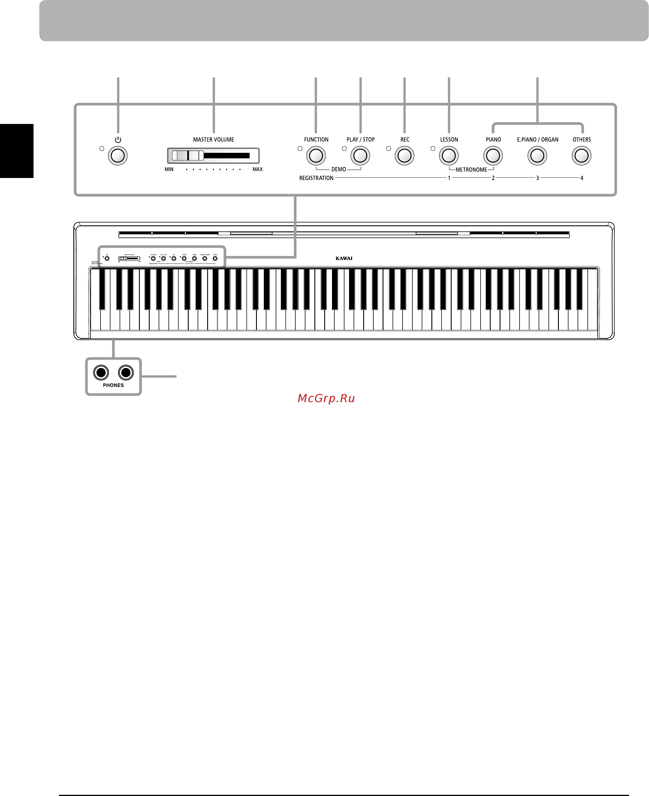 Kawai ES110B [10/64] Кнопка rec запись