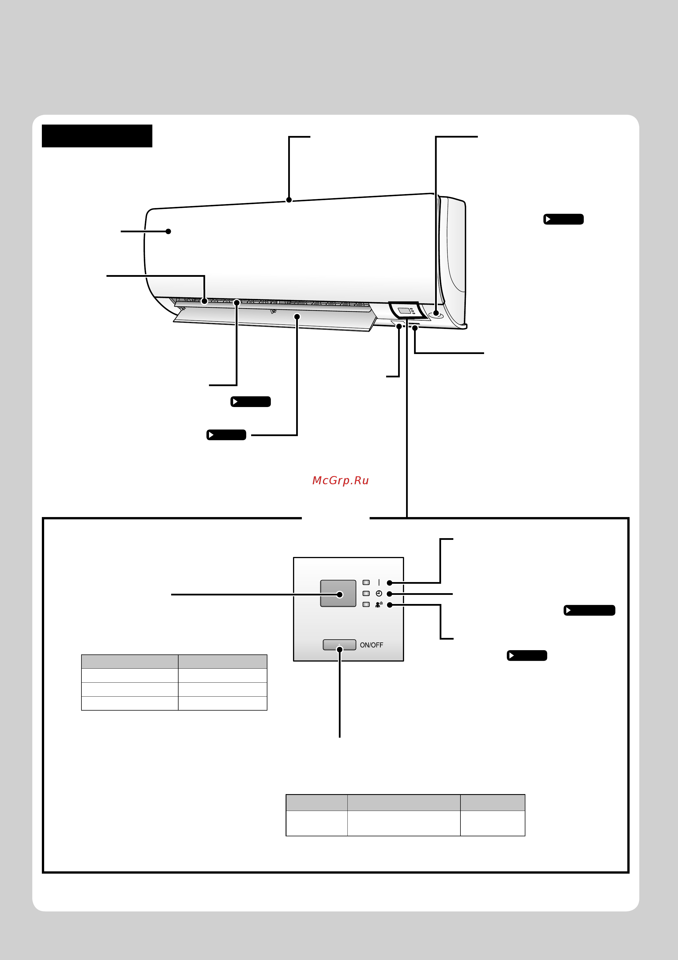 Daikin FTXLS35K3V1B [6/40] Display