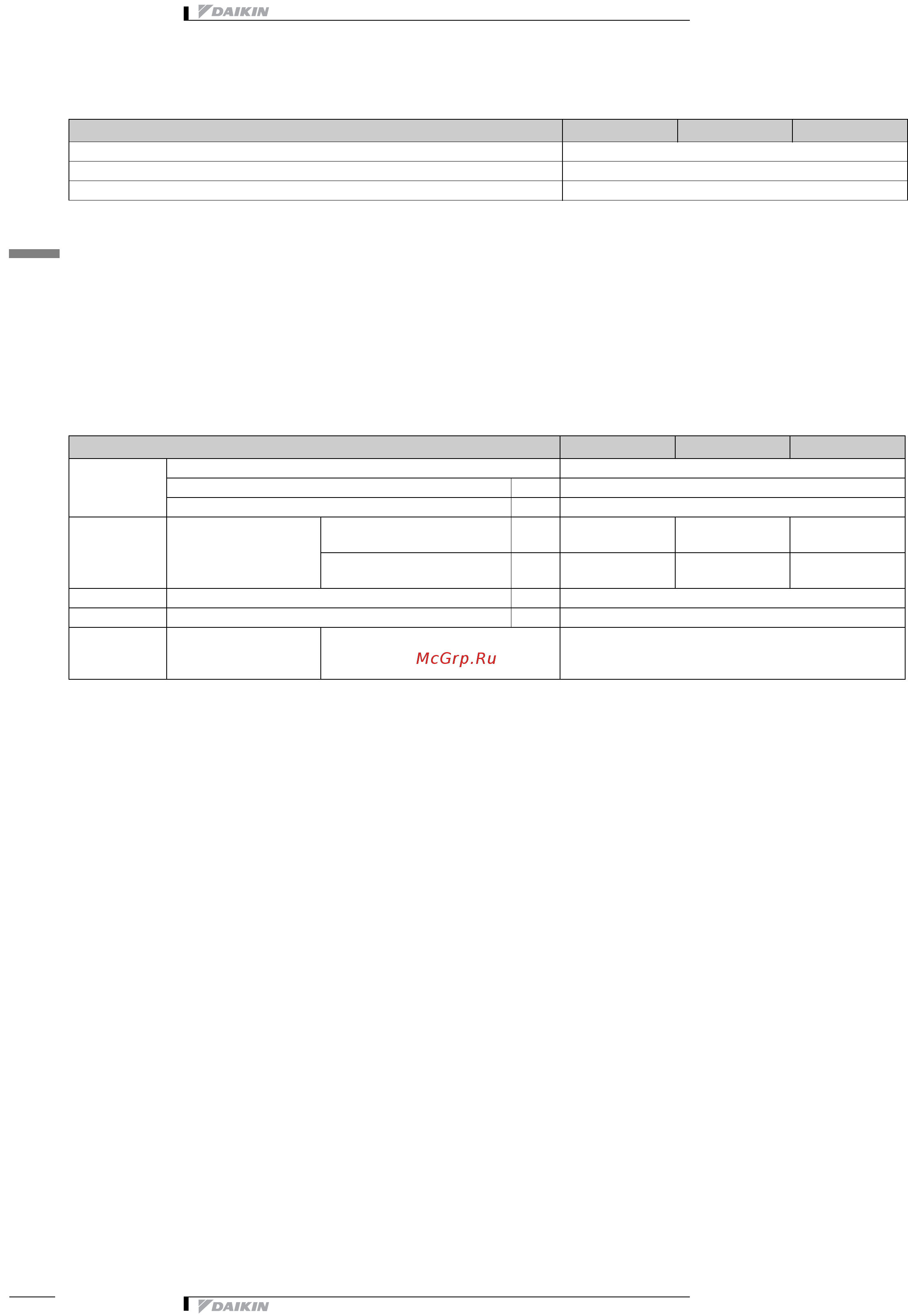 Daikin FVXG25K2V1B [5/12] Specifications