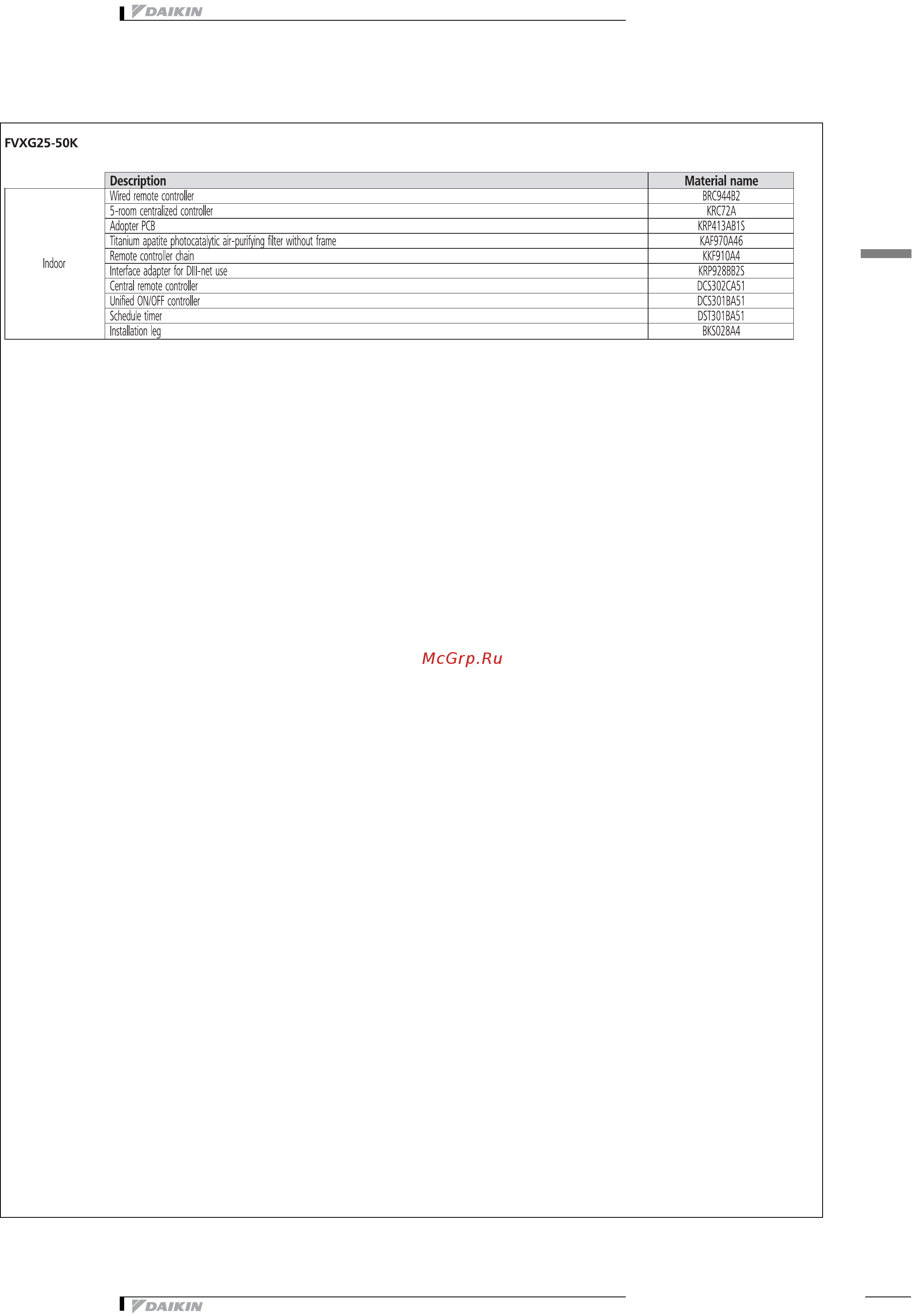 Daikin FVXG25K2V1B [6/12] Options