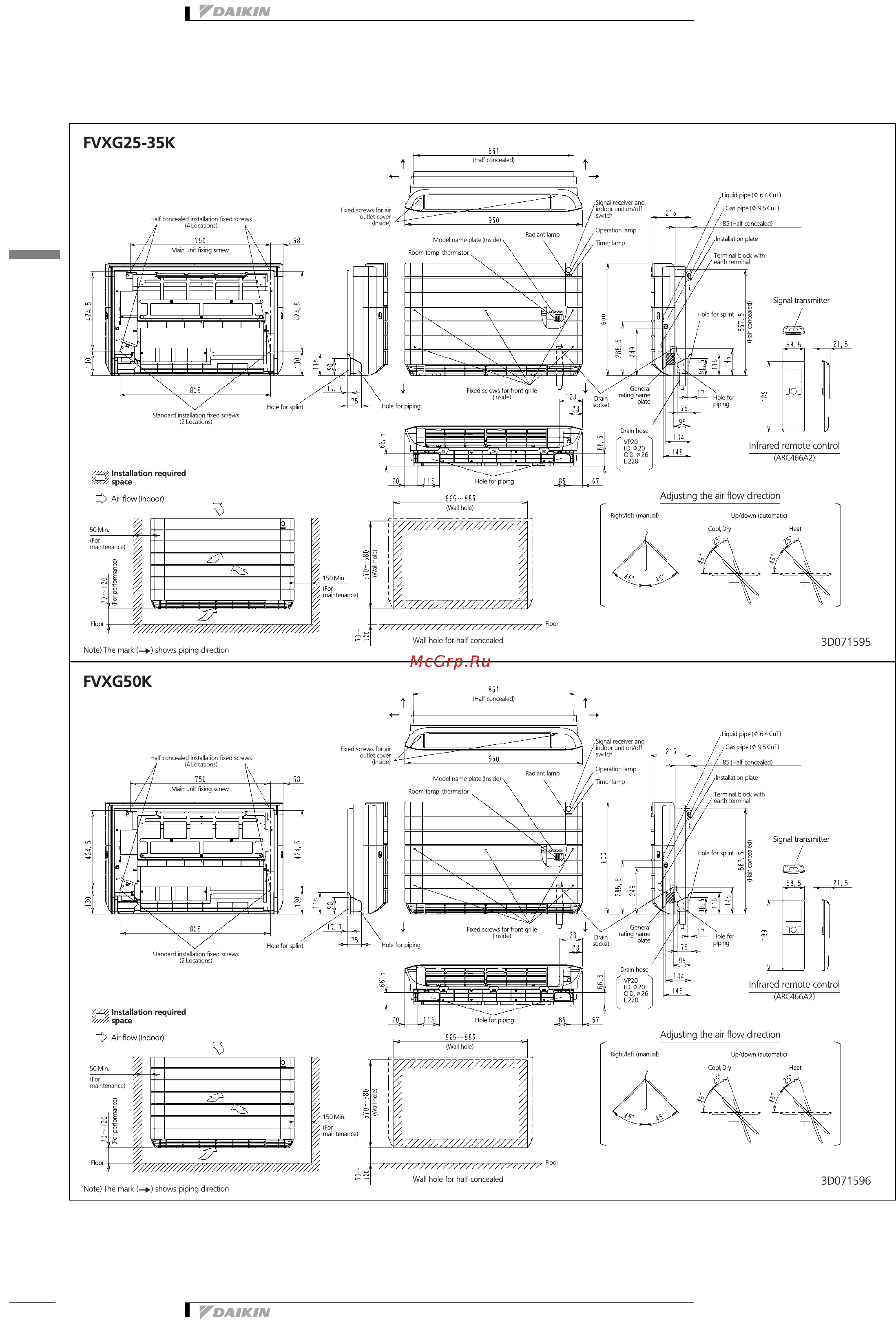Daikin FVXG25K2V1B [7/12] Dimensional drawings