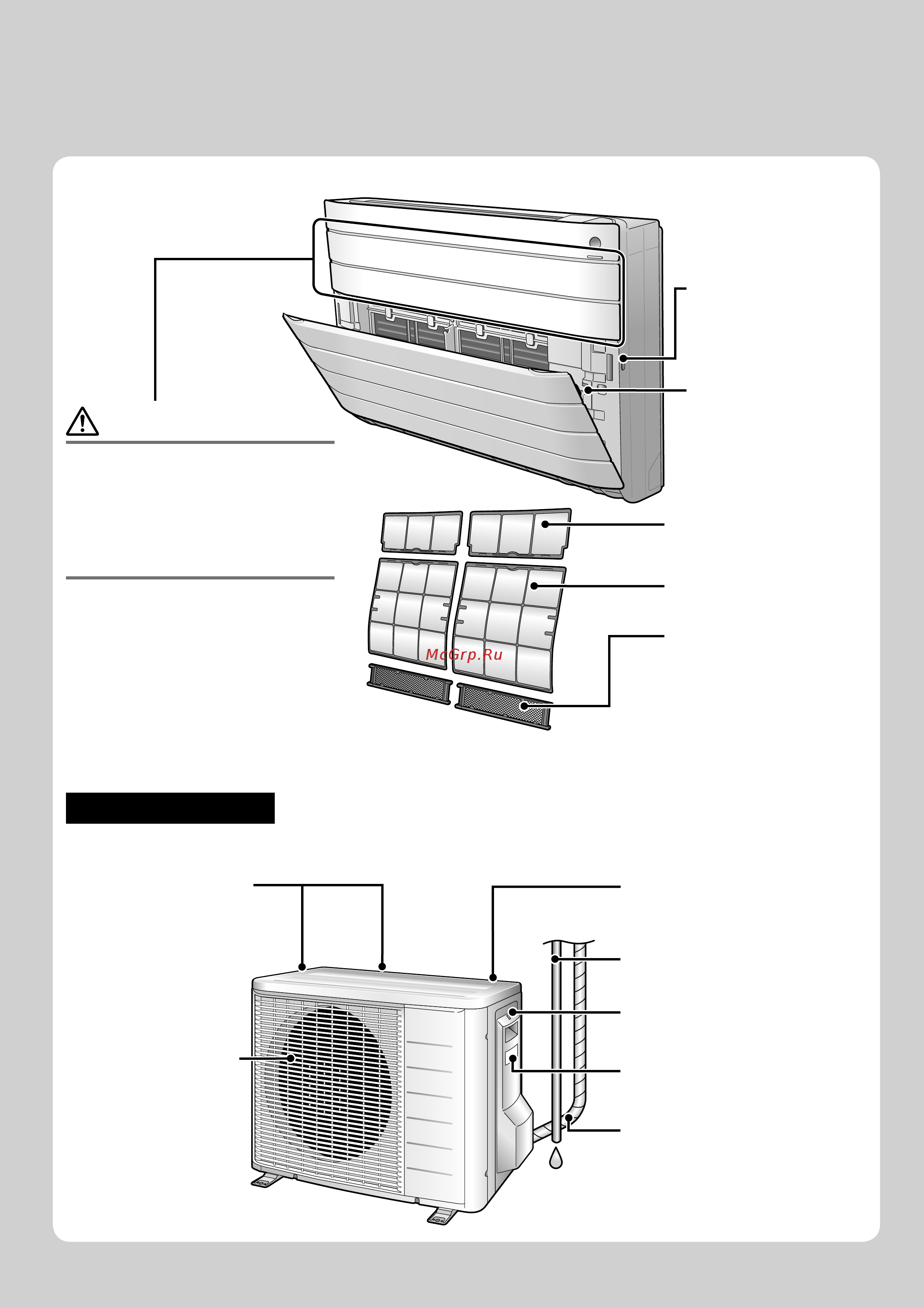 Daikin FVXG25K2V1B [7/42] Наименования компонентов