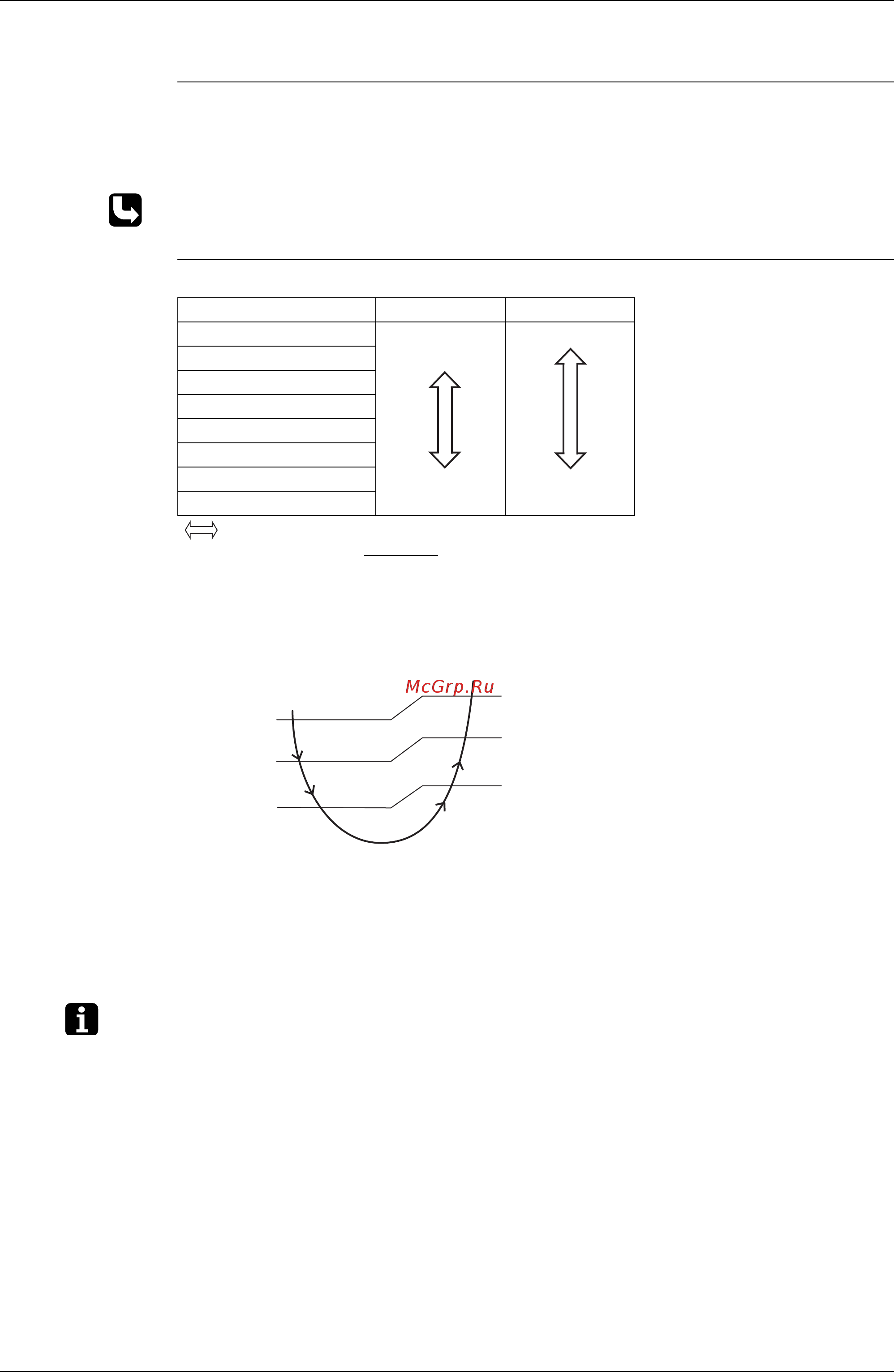 Daikin FVXG25K2V1B [31/147] Fan speed control for indoor unit