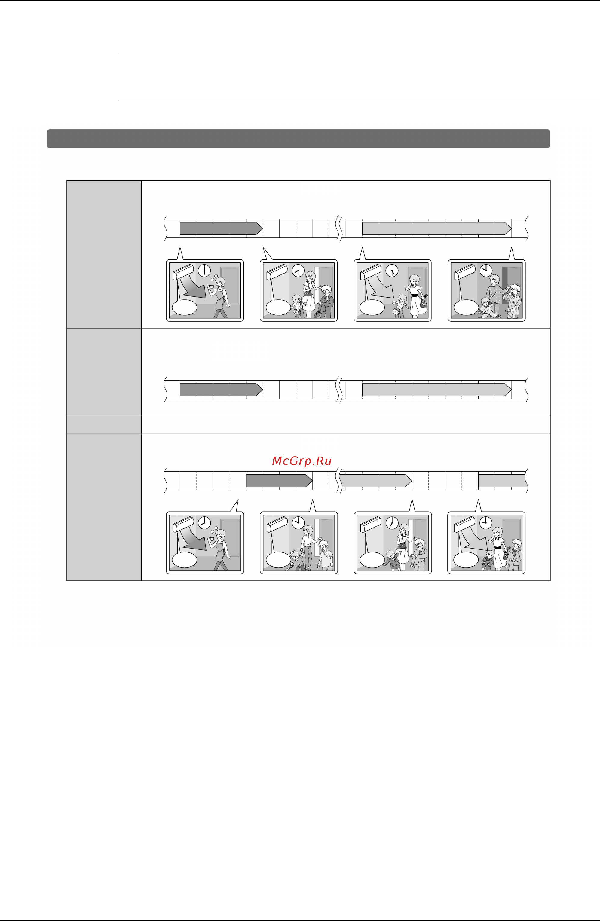 Daikin FVXG25K2V1B [41/147] Weekly timer operation