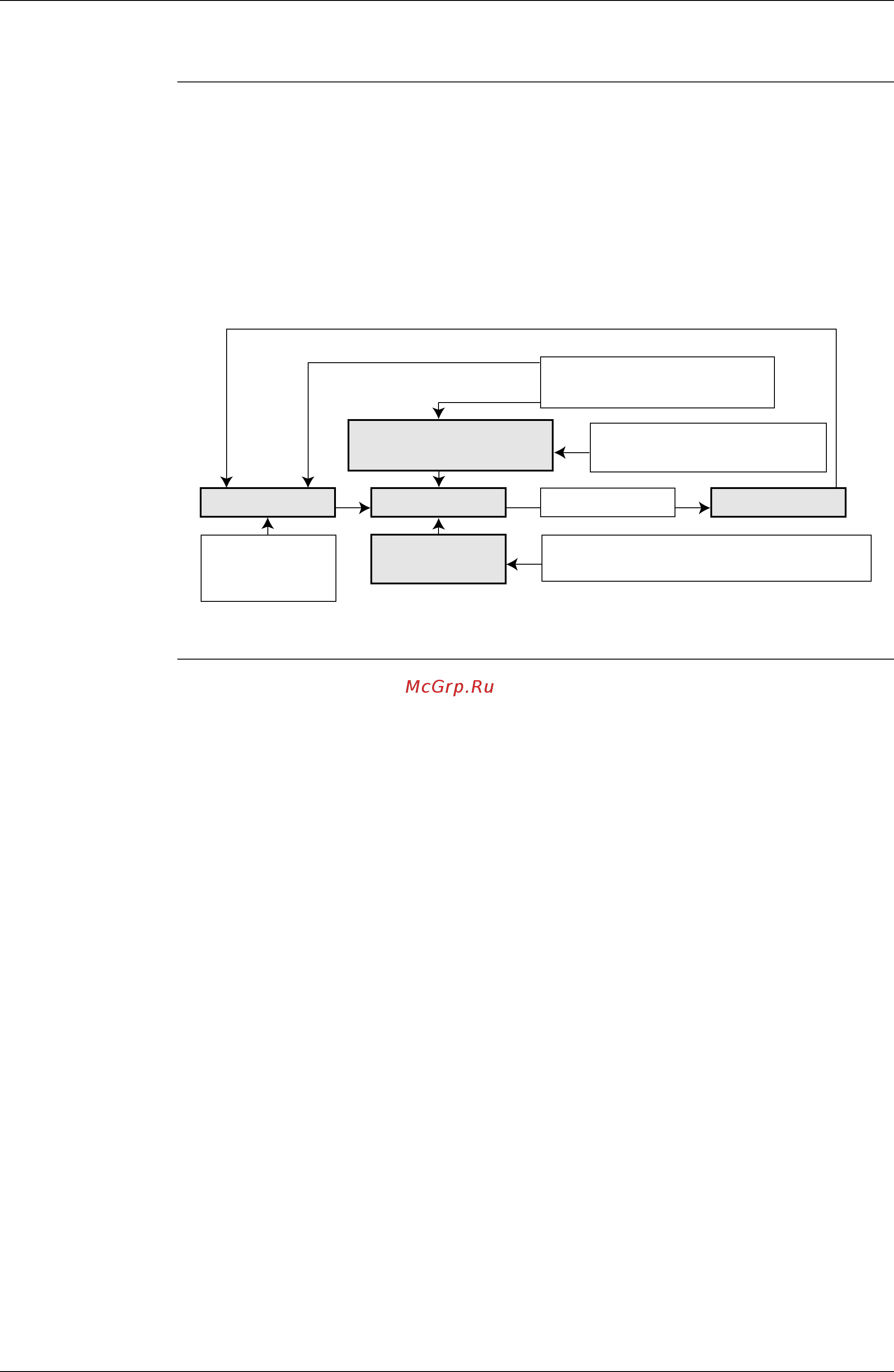 Daikin FVXG50K2V1B [51/147] Frequency control