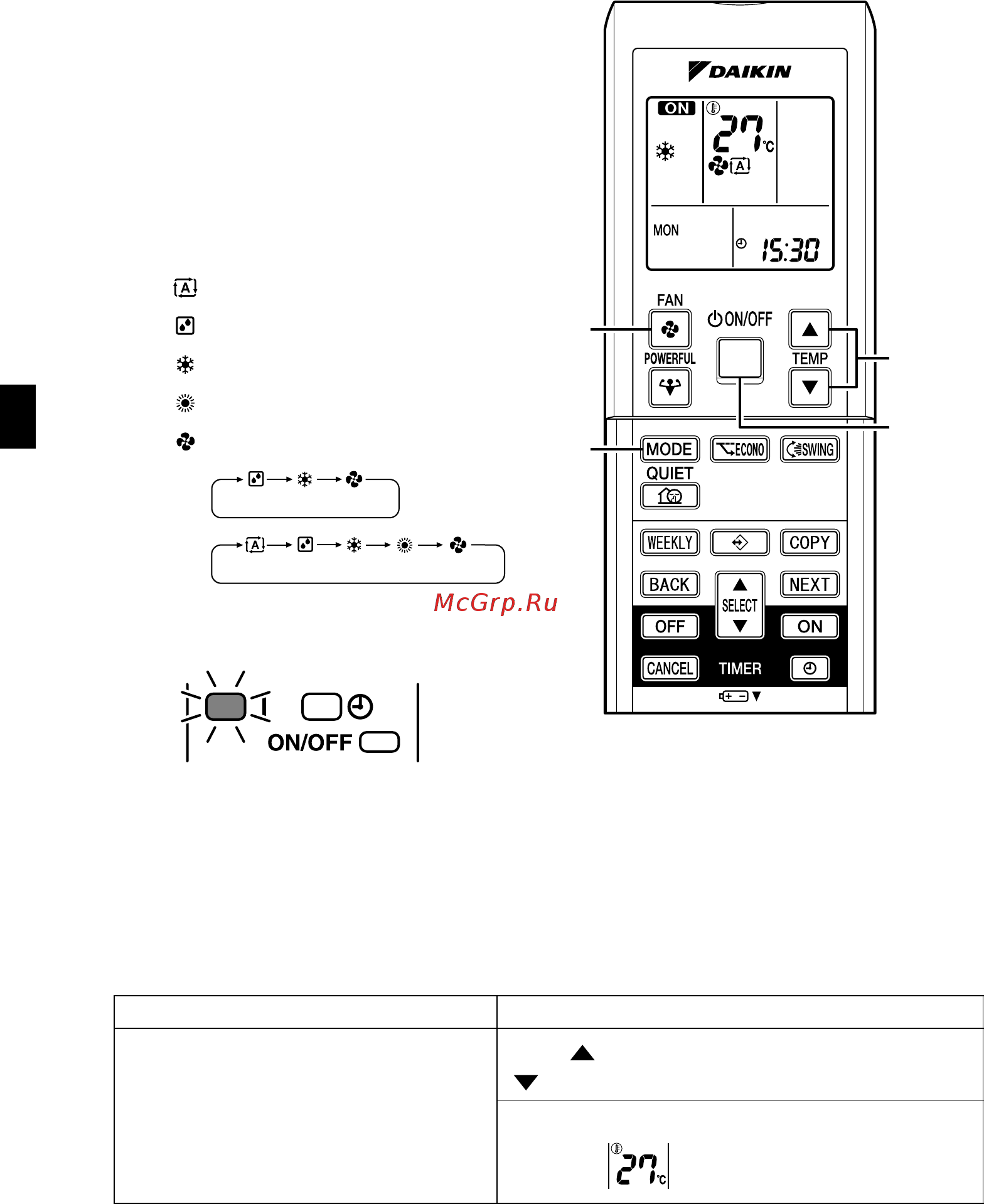 Daikin FVXS25FV1B [11/36] To change the temperature setting