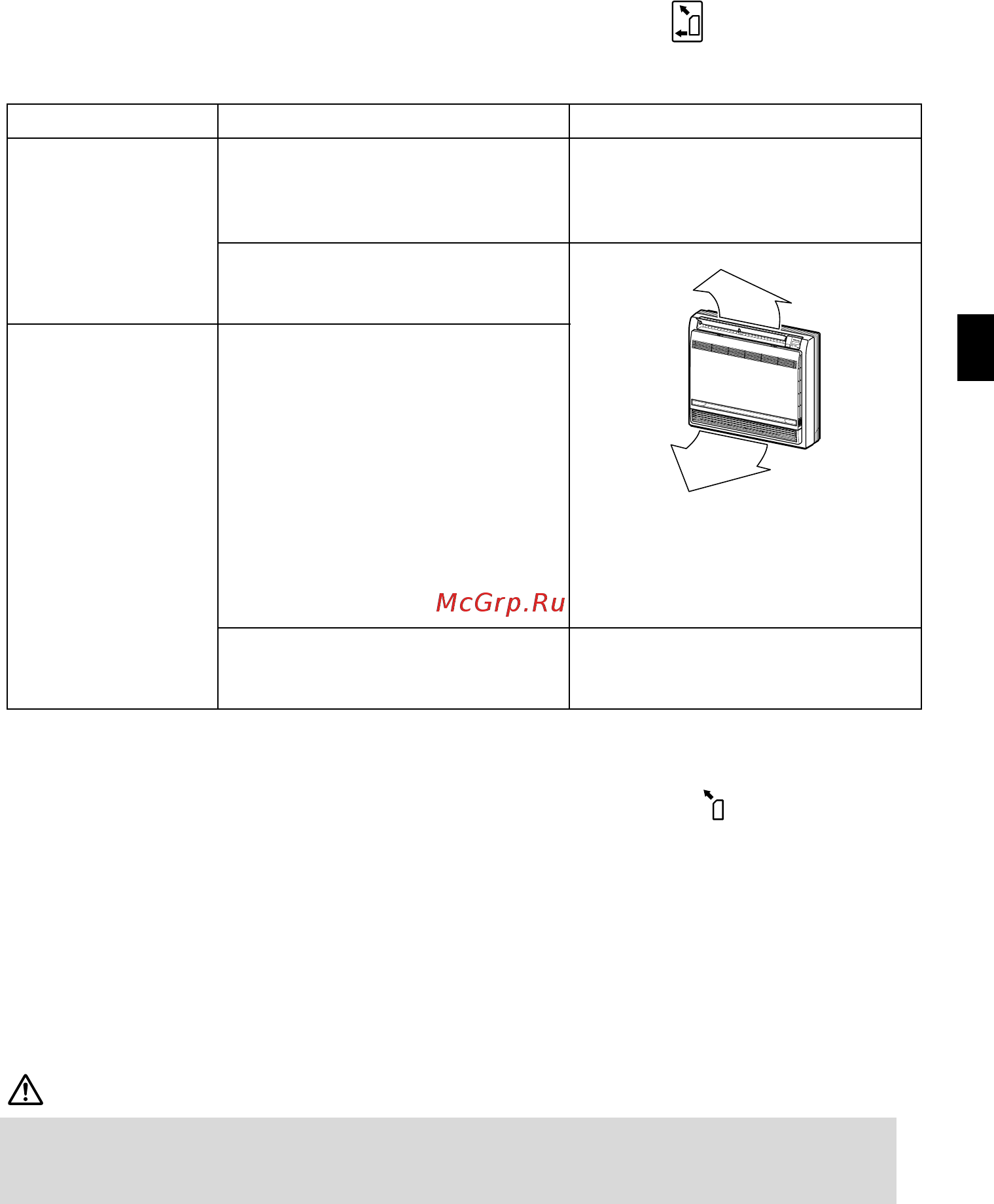 Daikin FVXS35FV1B [14/36] Airflow selection