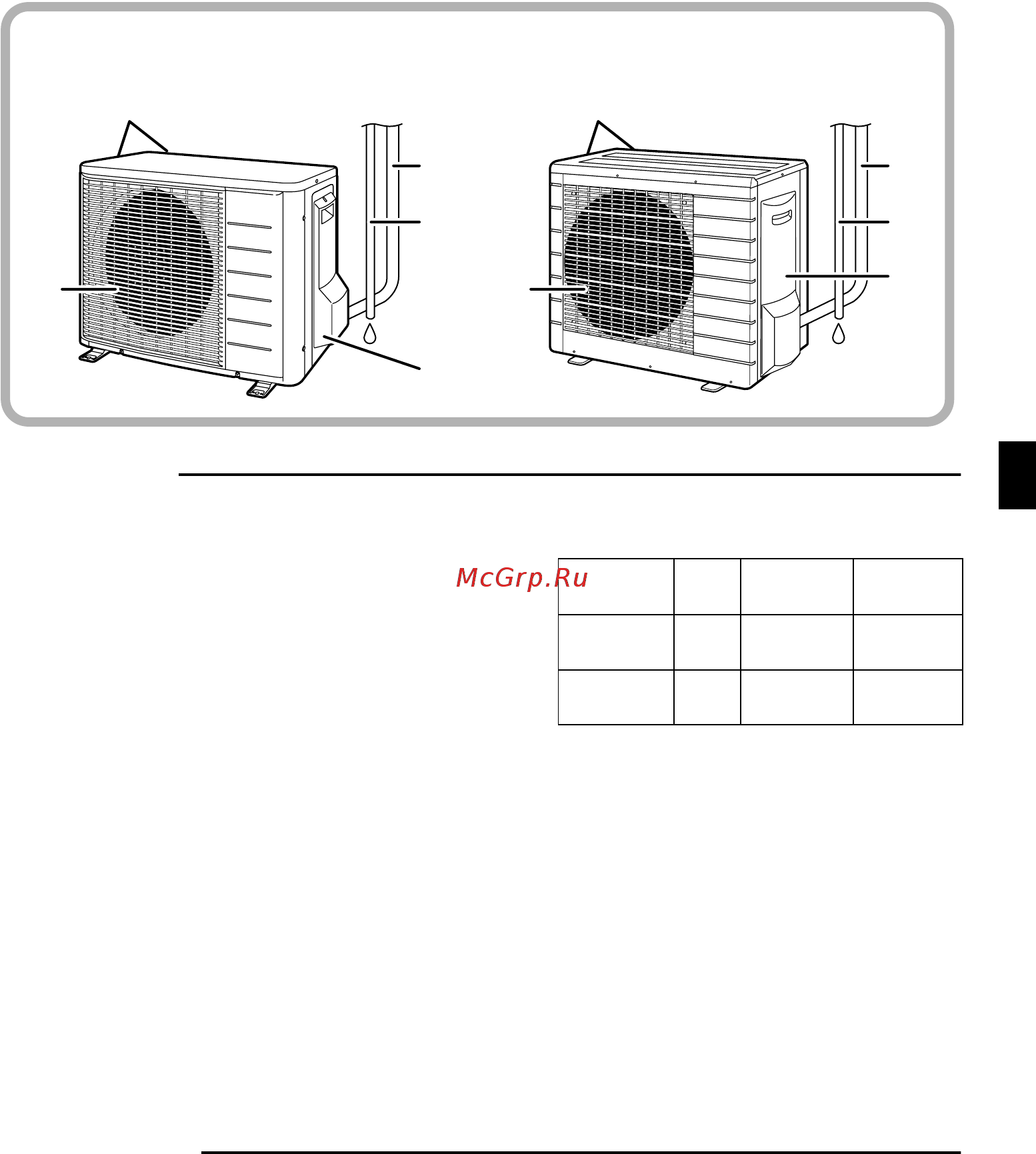 Daikin FVXS50FV1B [6/36] Indoor unit
