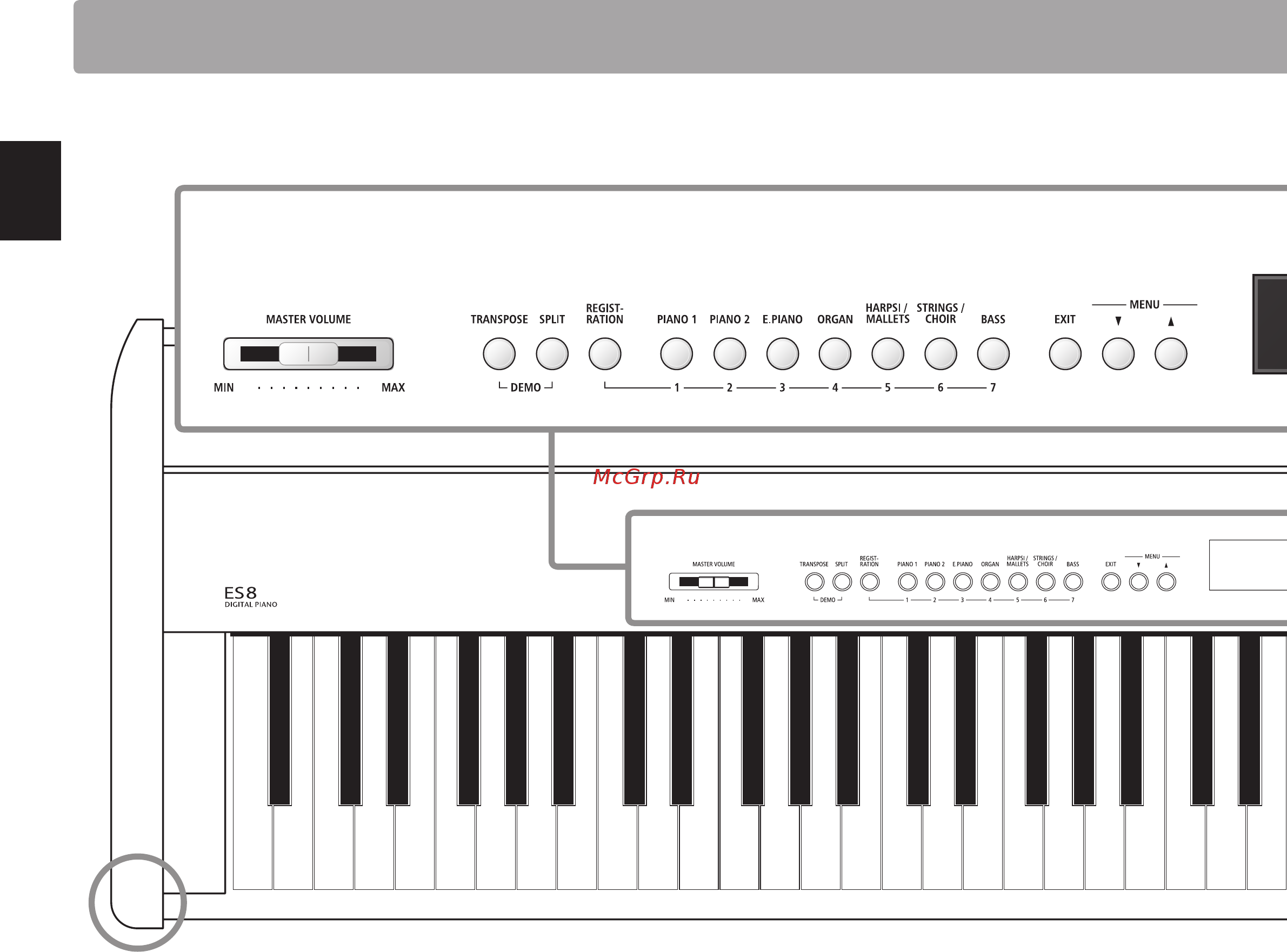 Kawai ES8B [12/156] Элементы управления и коммутация