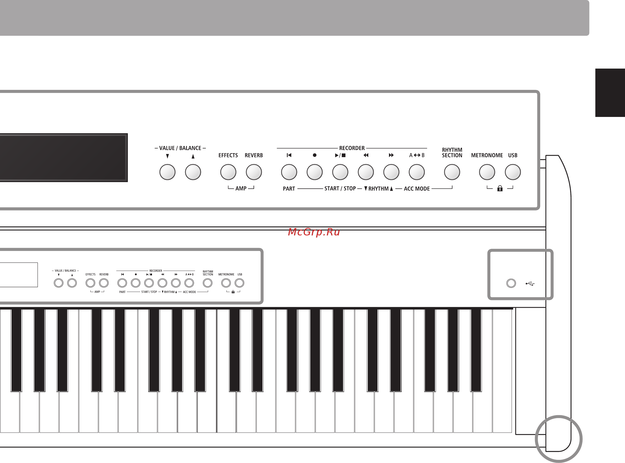Kawai ES8B [13/156] Part names and functions