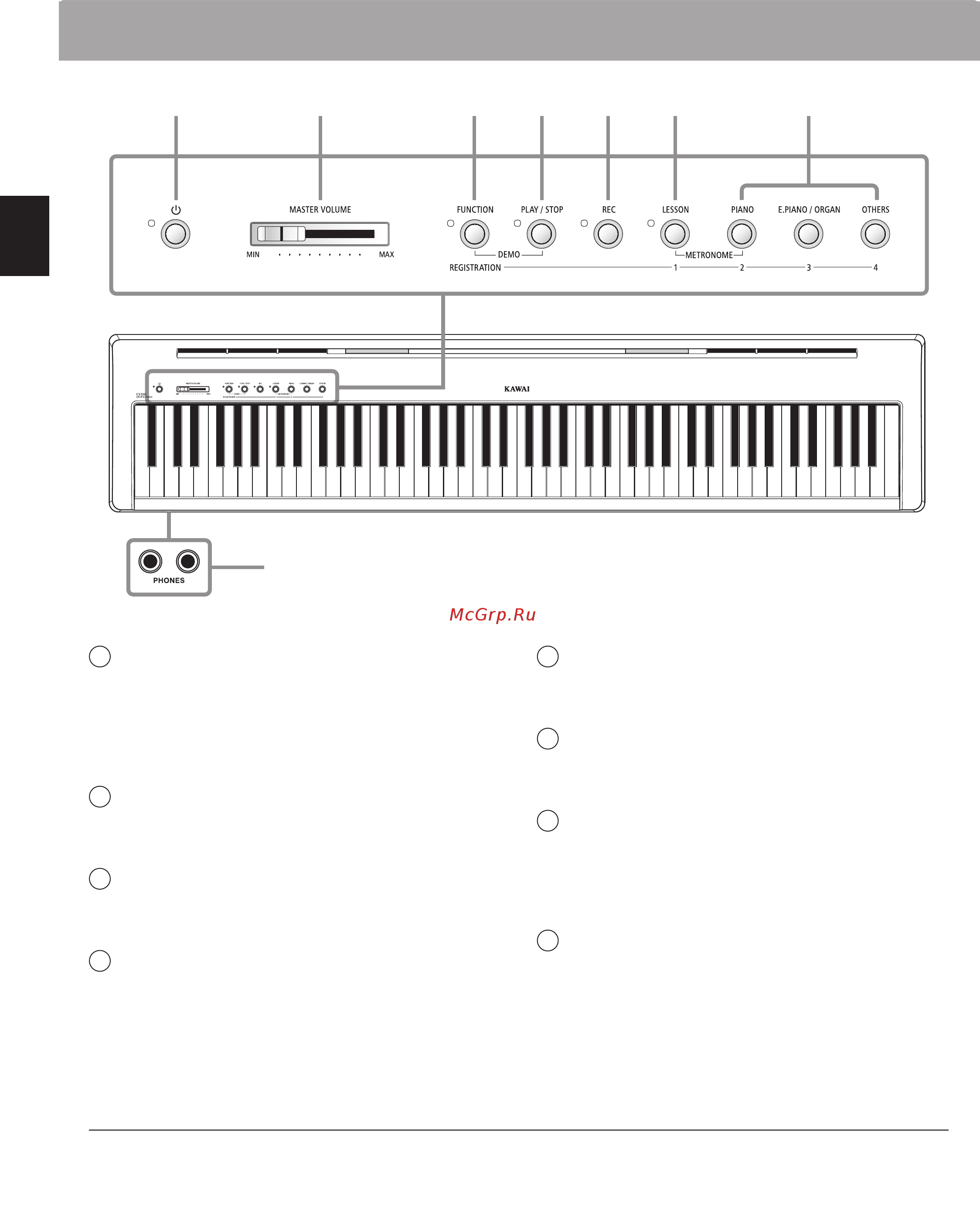 Kawai ES100B [10/62] The separate operation guide provides a convenient overview of the es100 digital piano s various button and keyboard controls this sheet is also reprinted in the appendix section...