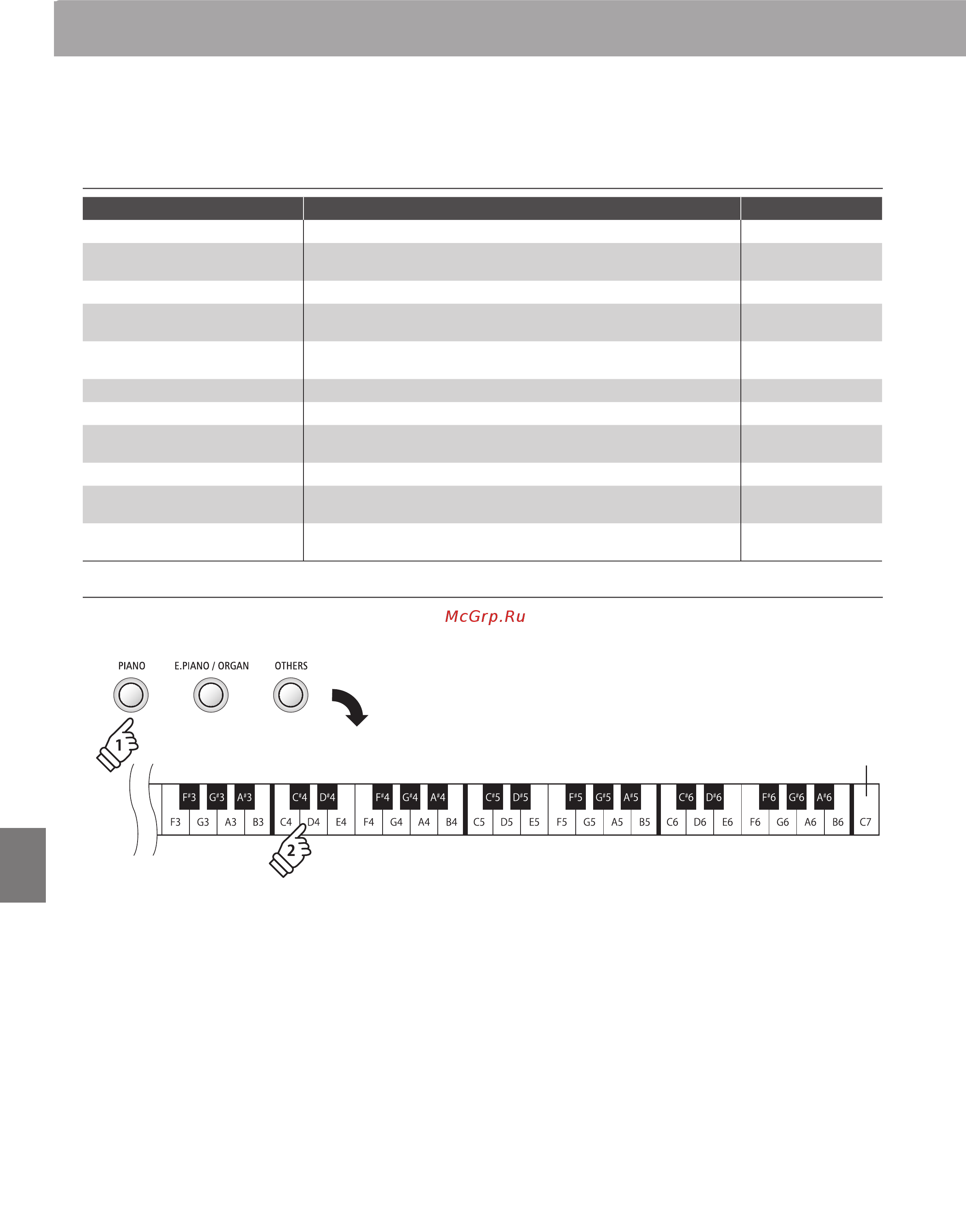 Kawai ES100B [26/62] Keyboard and sound settings