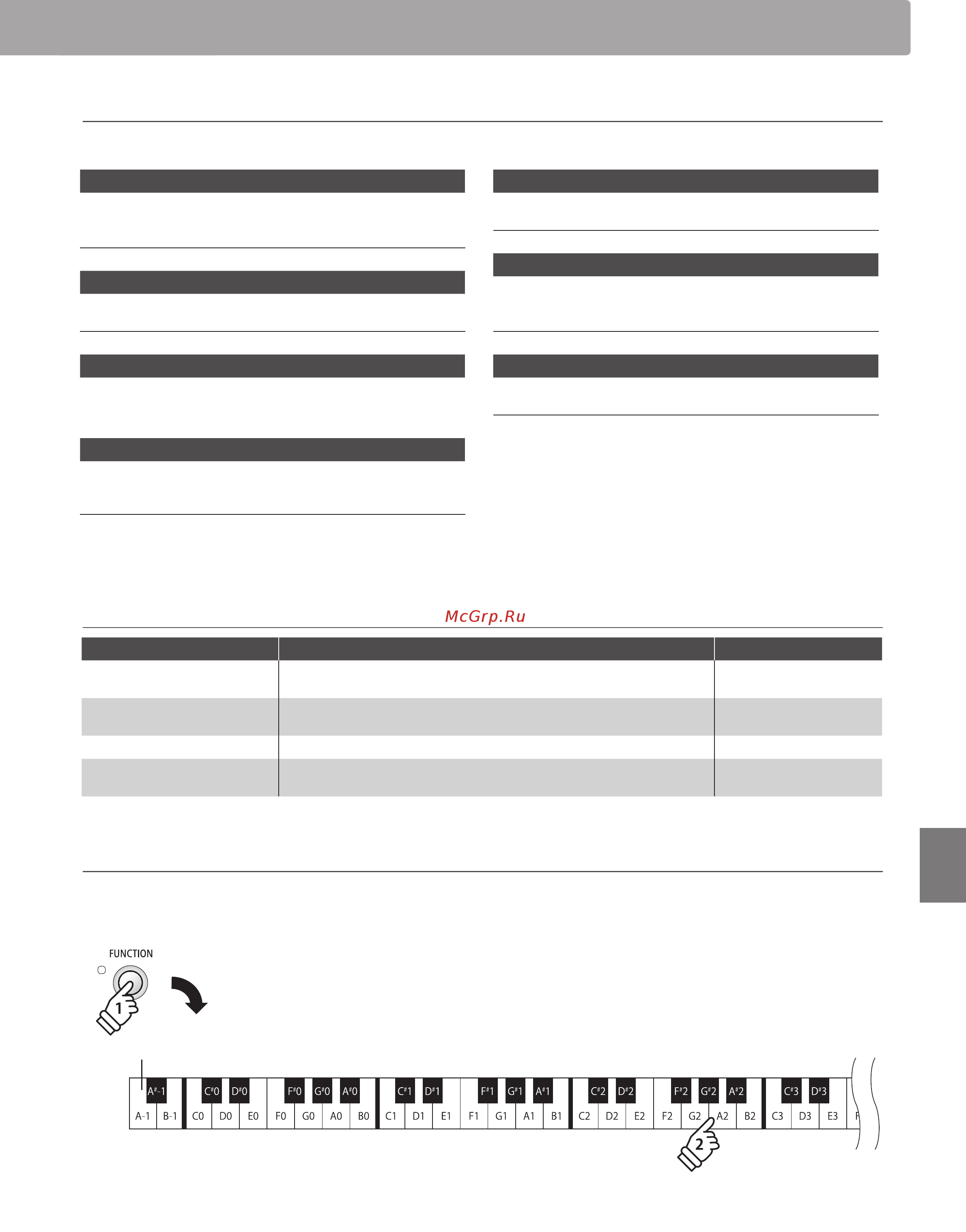 Kawai ES100B [39/62] Section