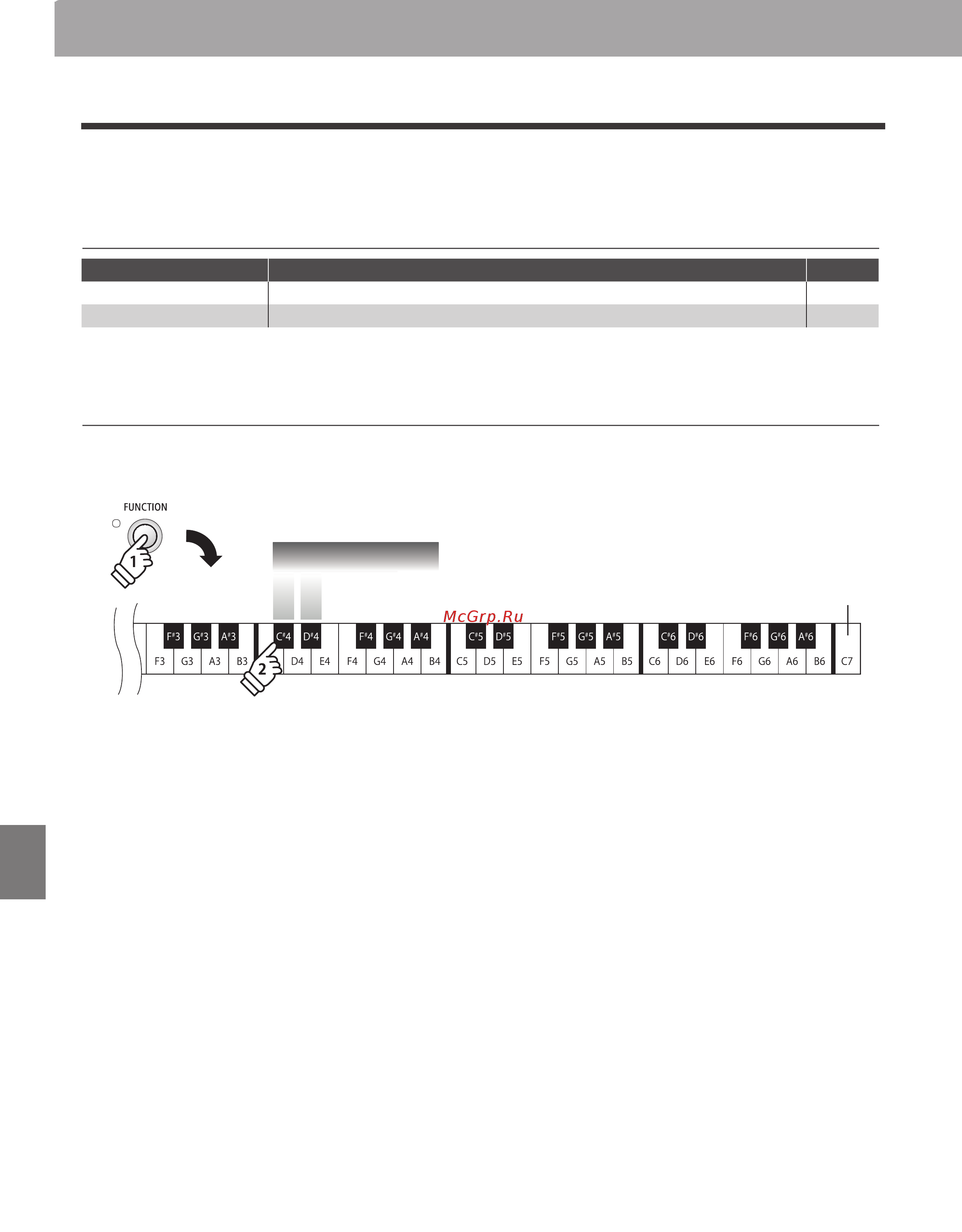 Kawai ES100B [42/62] The local control setting determines whether the instrument will play an internal sound when the keys are pressed this setting is useful when using the es100 digital piano to control an external midi device