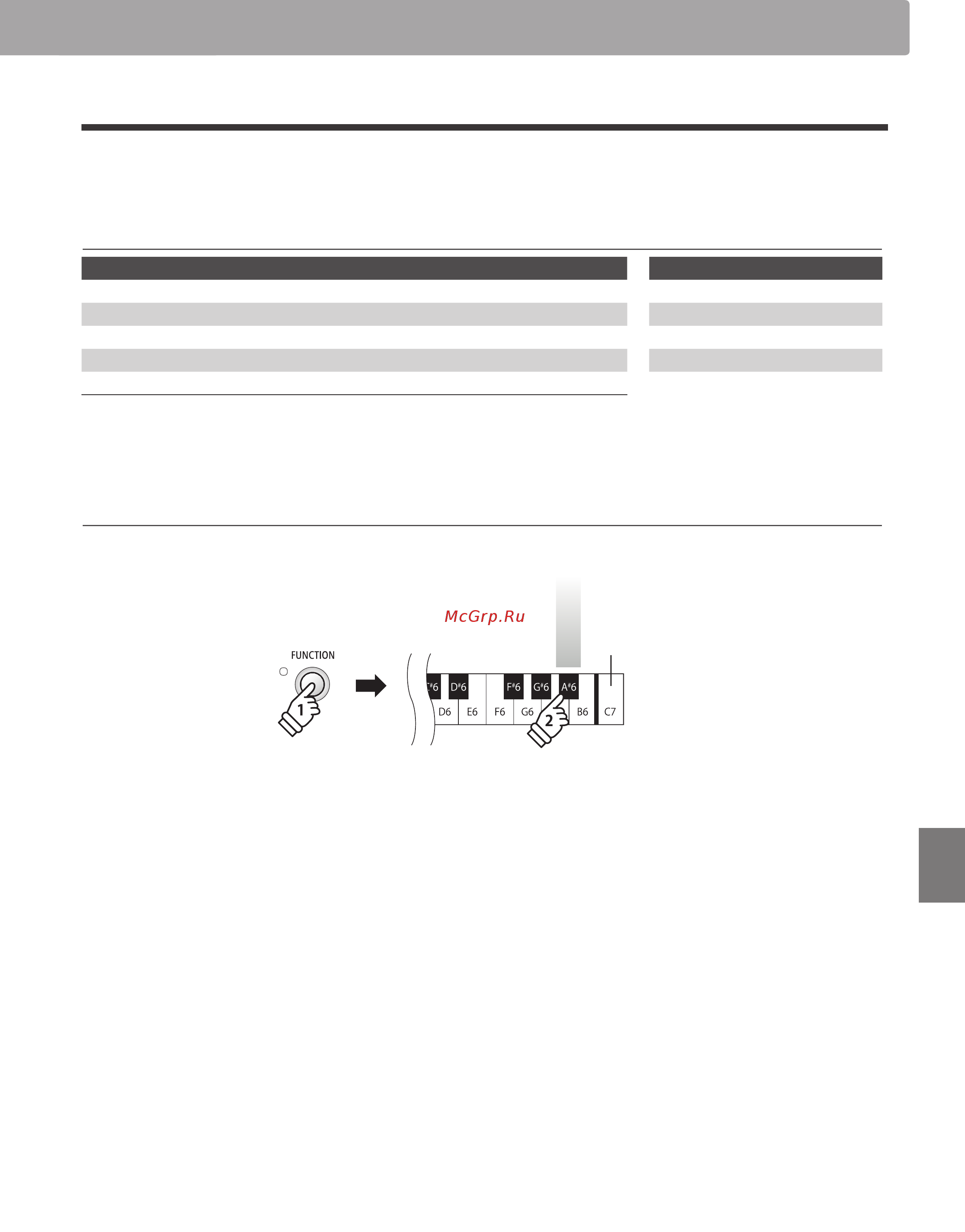Kawai ES100B [47/62] General settings