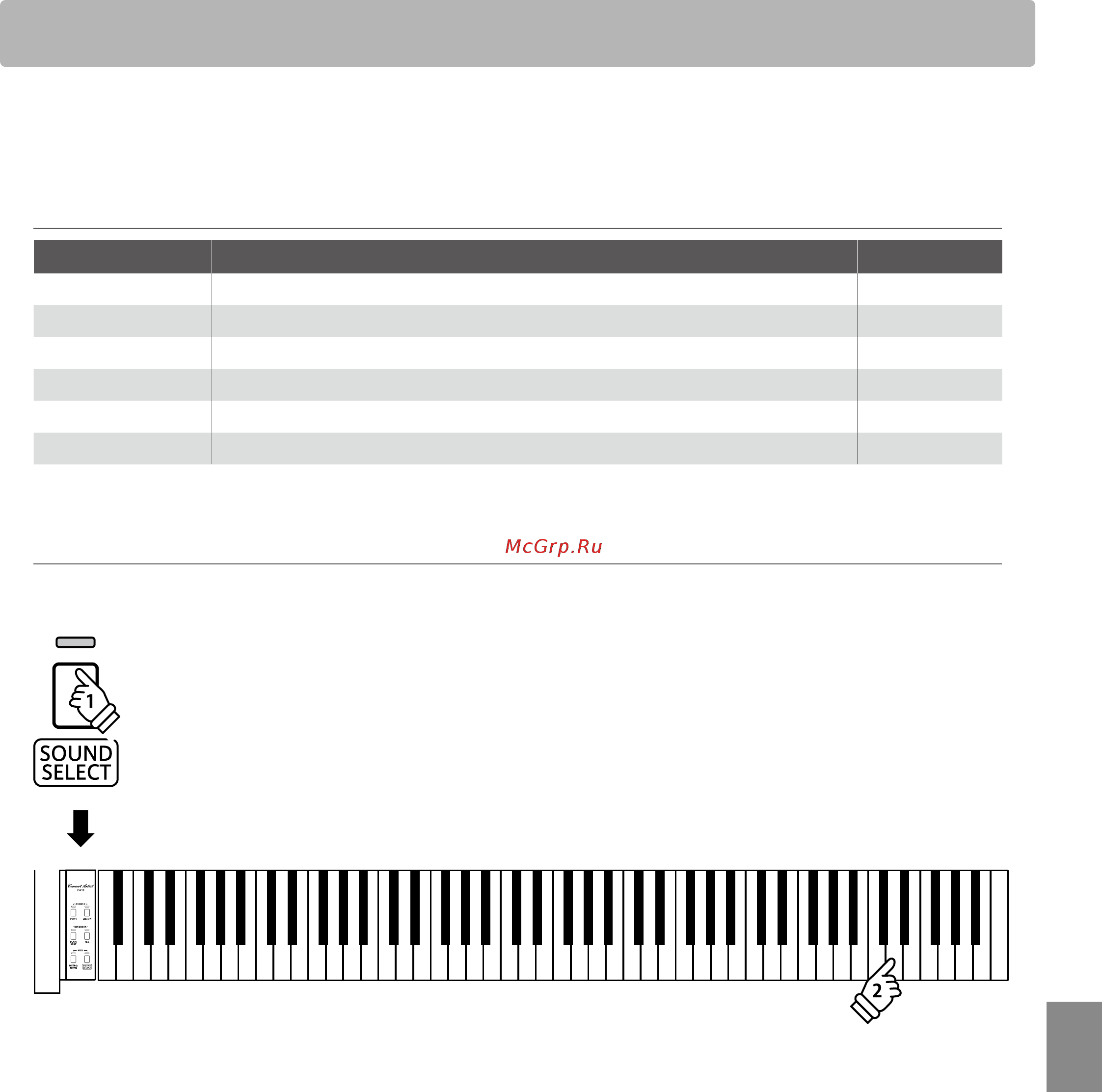 Kawai CA13B [22/51] Настройки клавиатуры и звучания