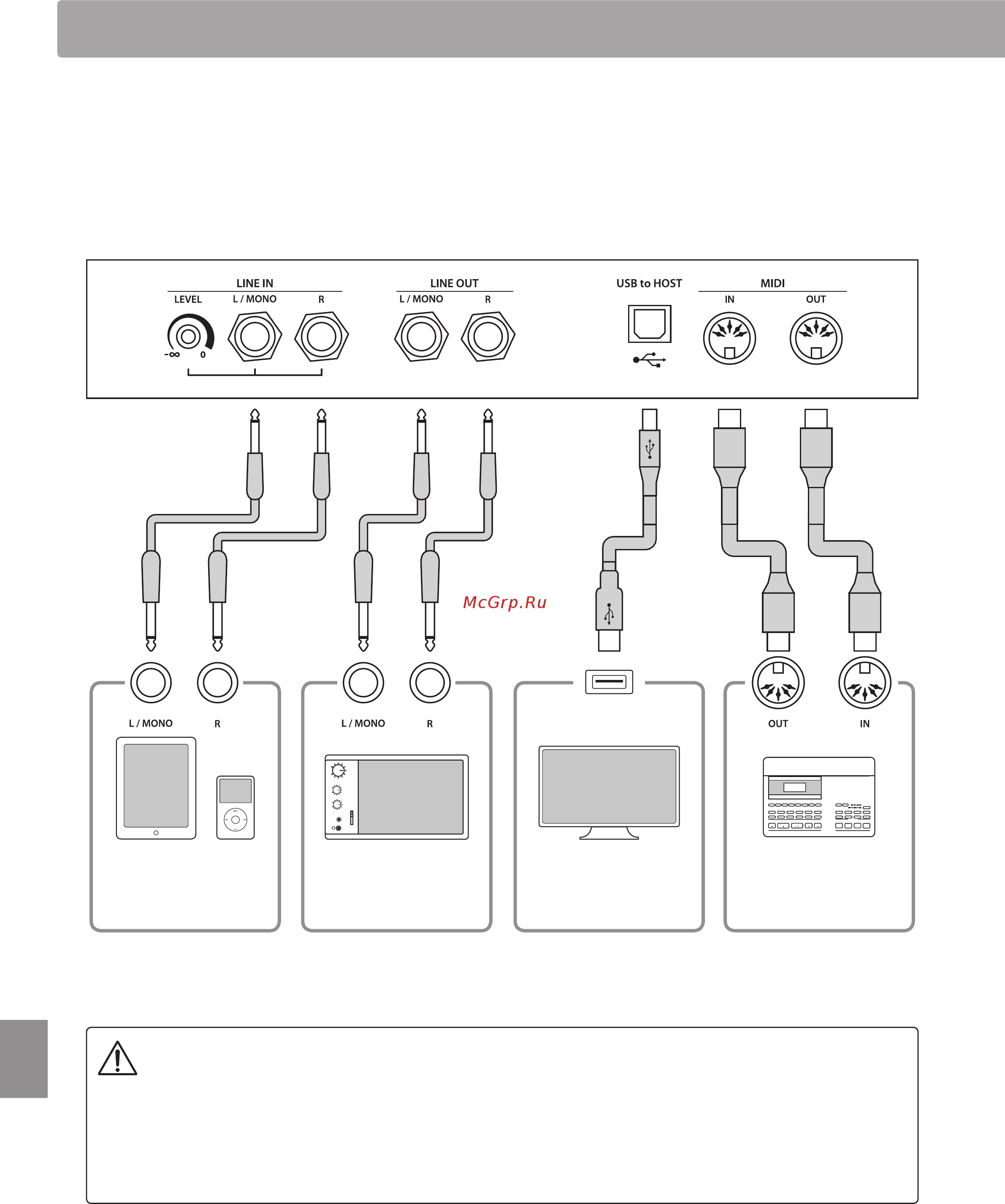 Kawai CA65R [122/136] Подключение других устройств