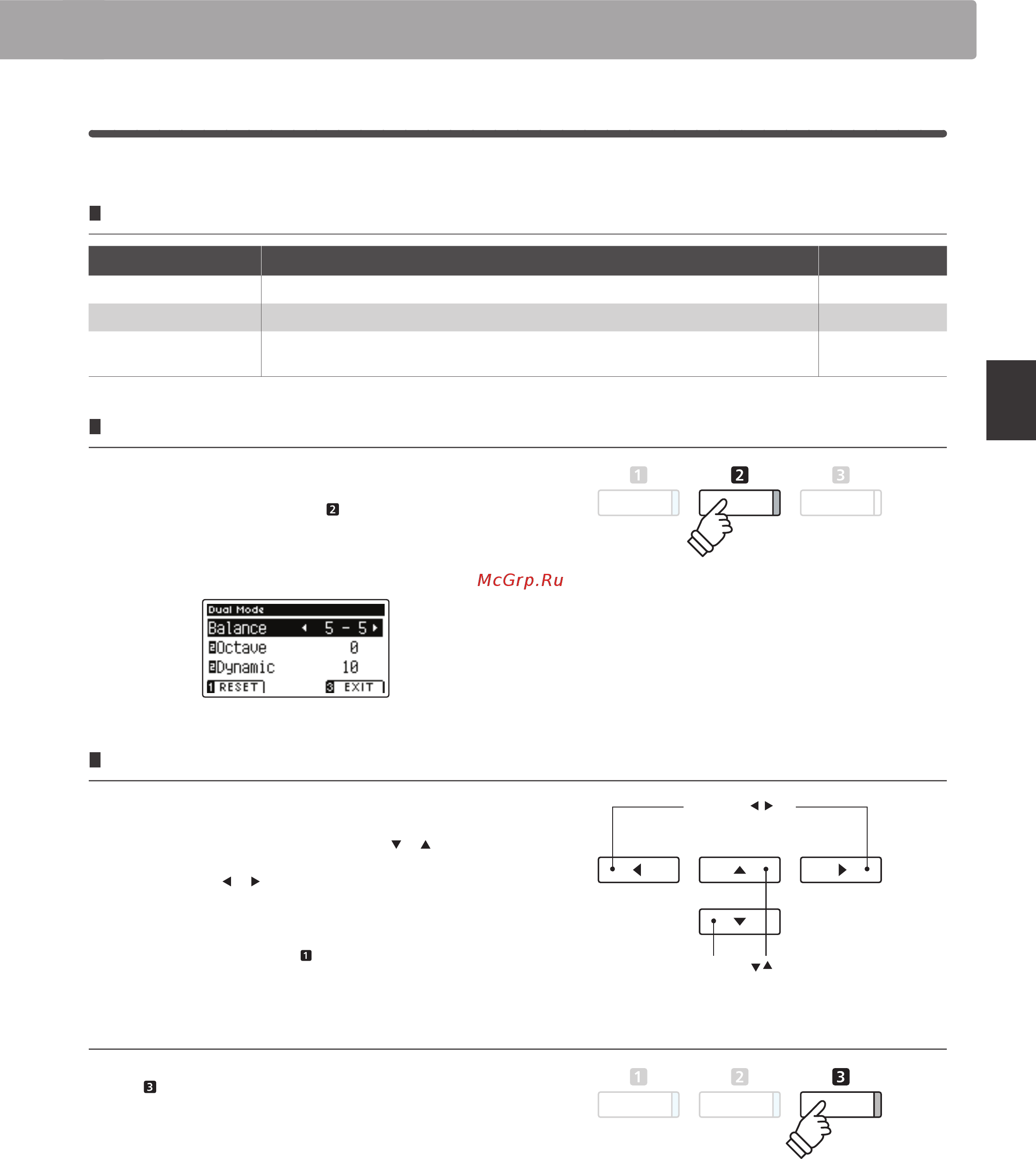 Kawai CA95B [19/136] Настройки режима dual