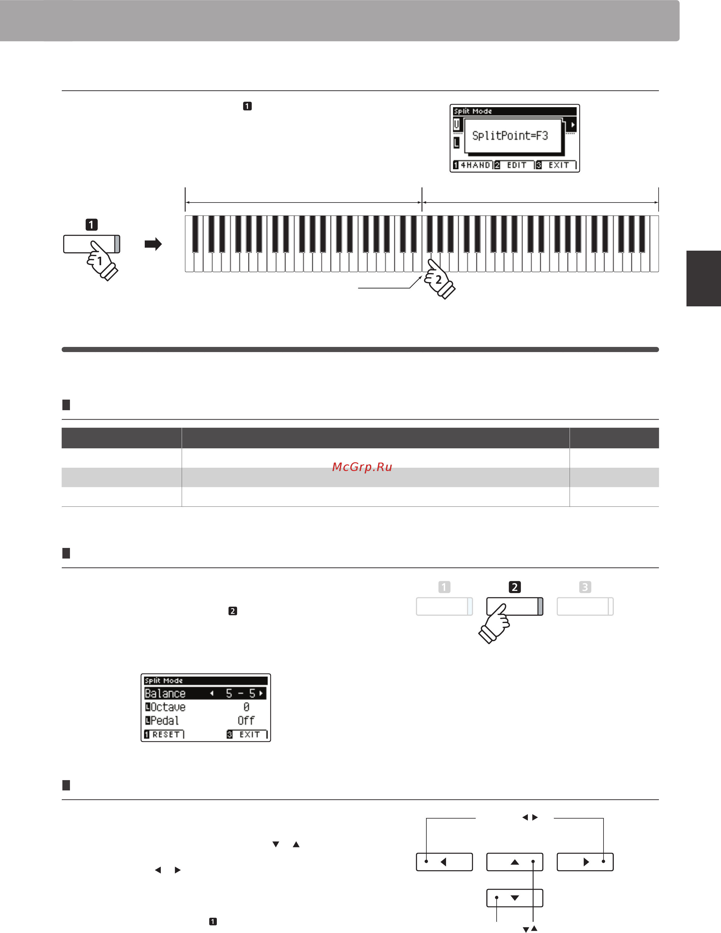 Kawai CA95B [21/136] Настройки режима split
