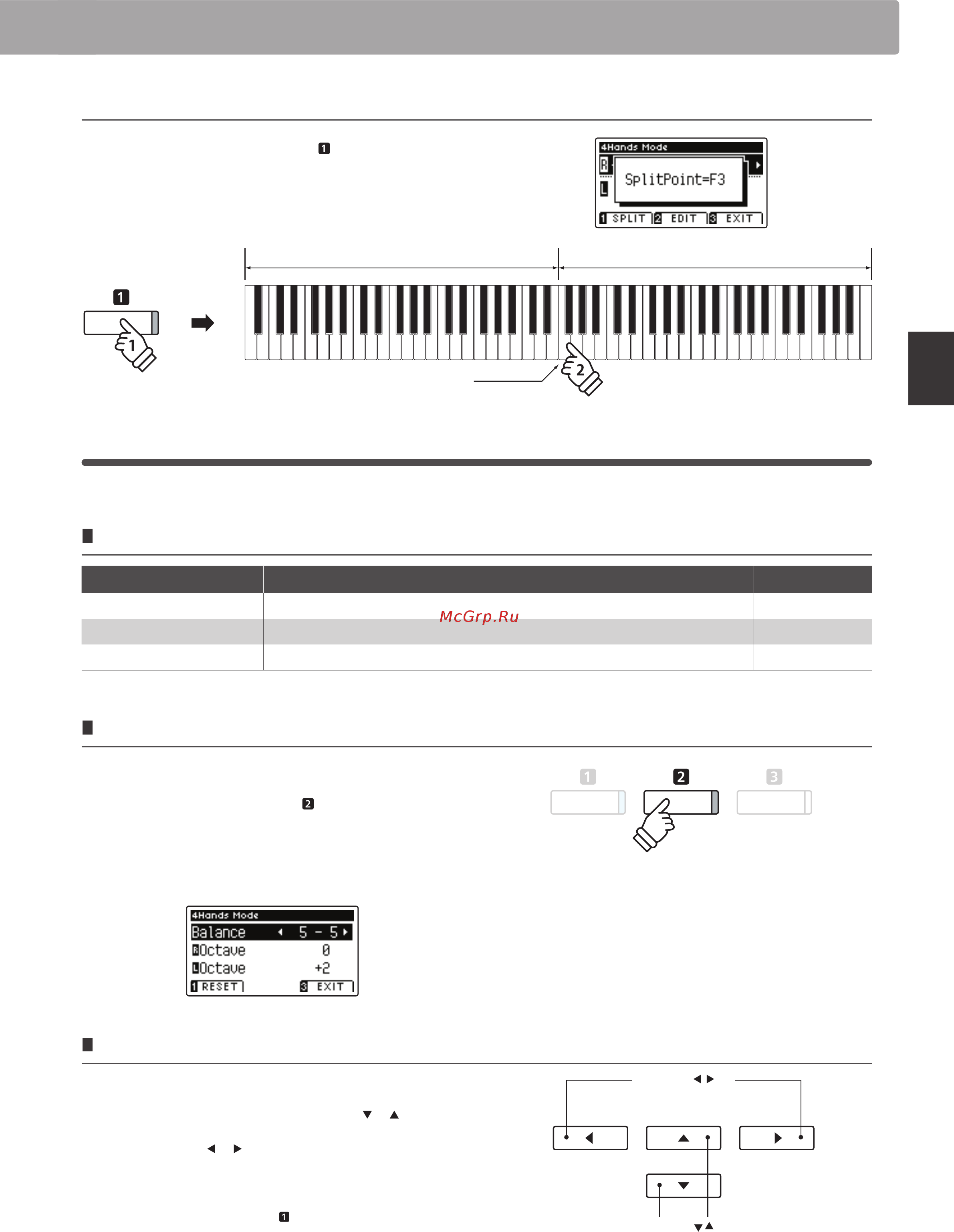 Kawai CA95B [23/136] Настройки режима игры в четыре руки