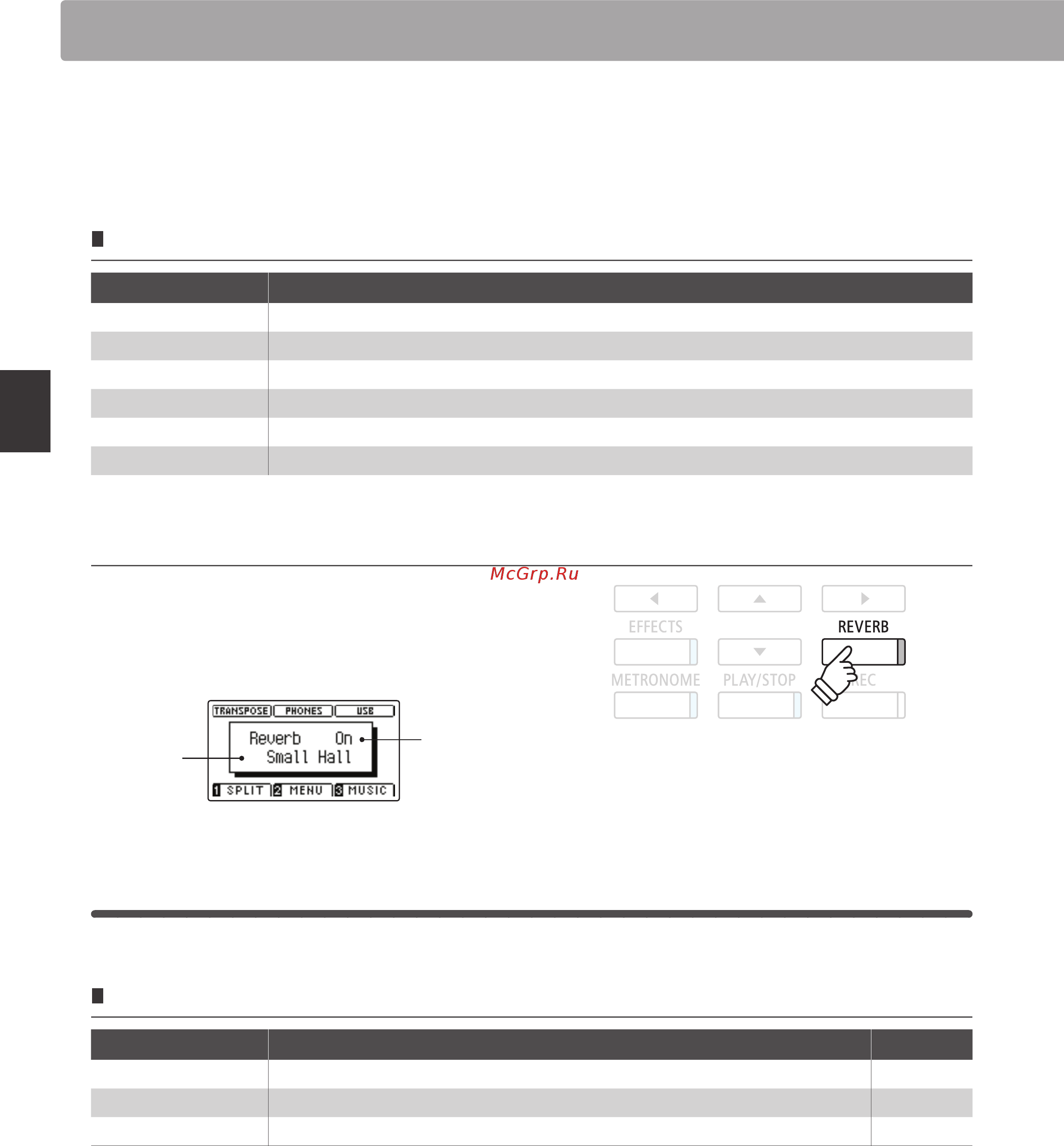 Kawai CA95B [24/136] Ревербератор