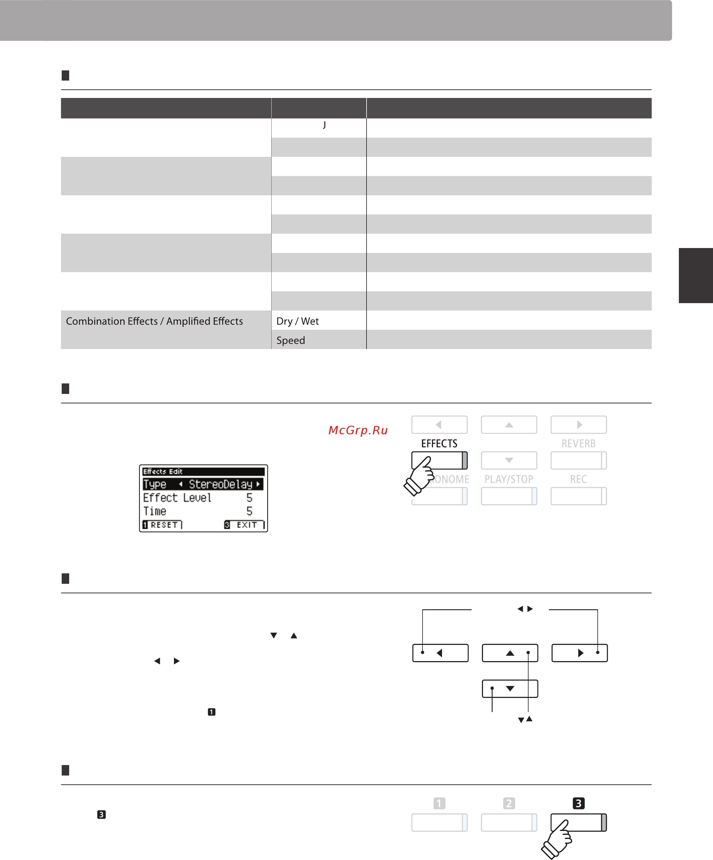Kawai CA95B [27/136] Игра на инструменте