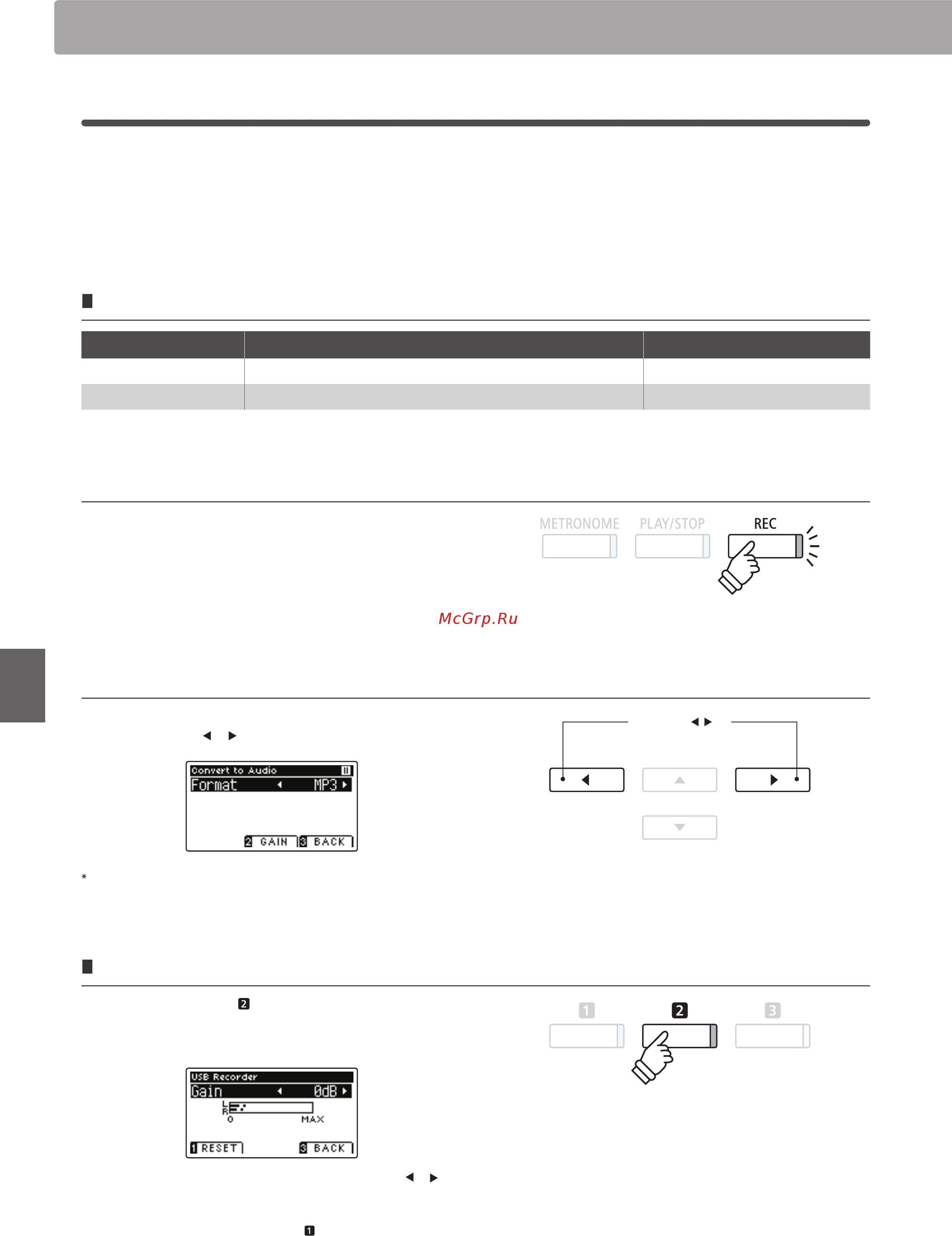 Kawai CA65R [50/136] Запись аудио файла mp3 wav