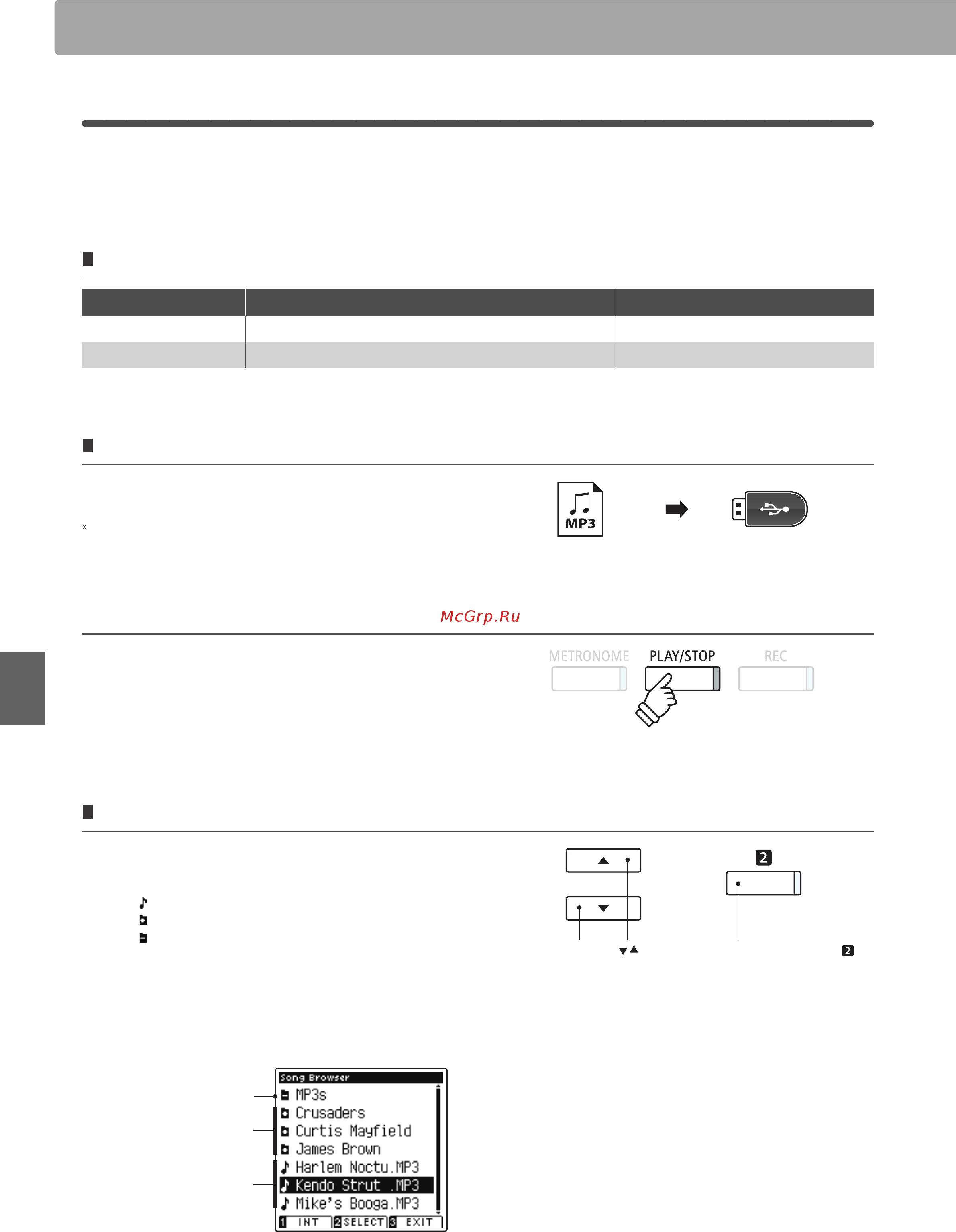 Kawai CA65R [52/136] Воспроизведение файла mp3 wav