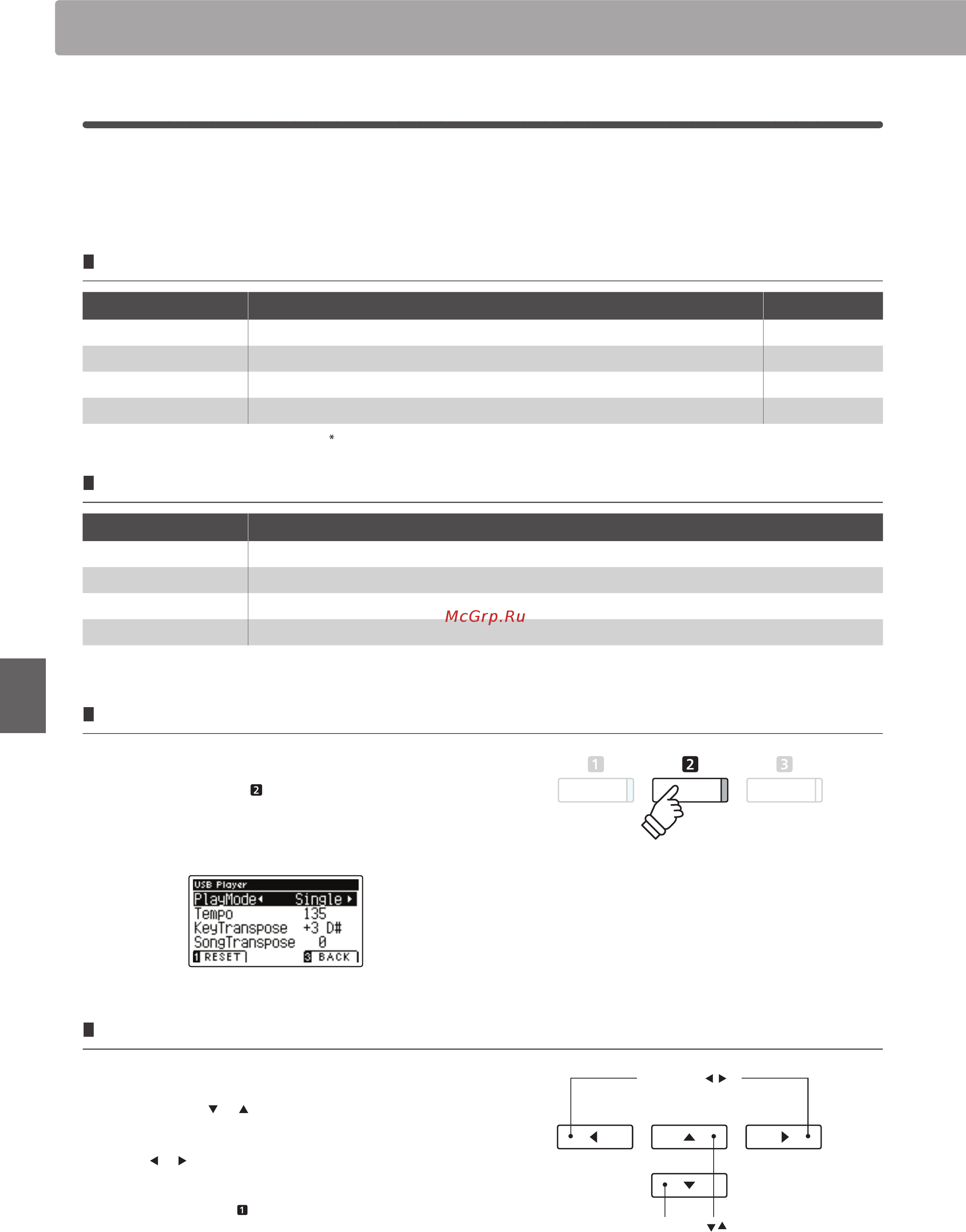 Kawai CA65R [56/136] Меню параметров проигрывателя usb