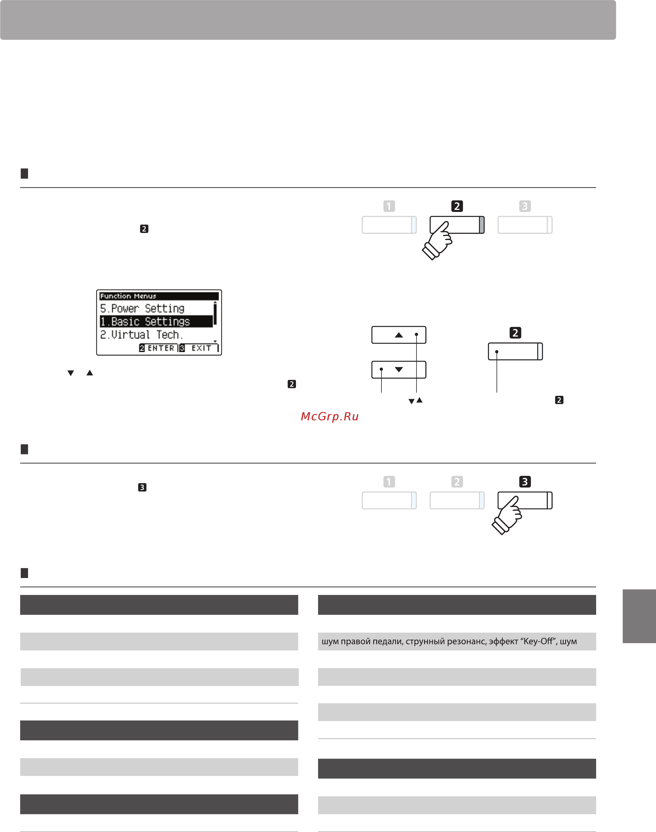 Kawai CA65R [59/136] Меню настроек