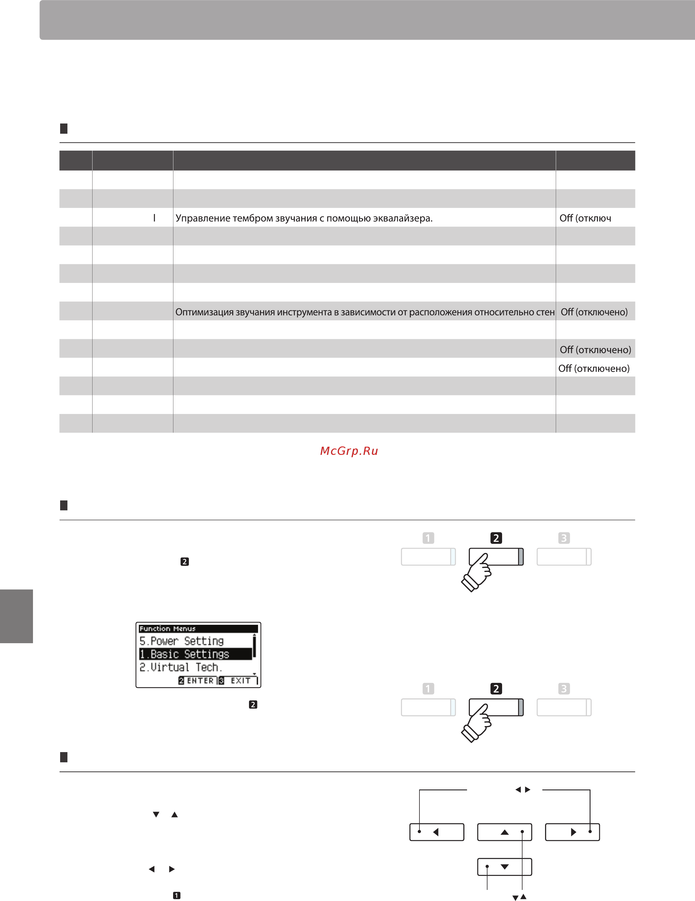 Kawai CA95B [60/136] Основные настройки