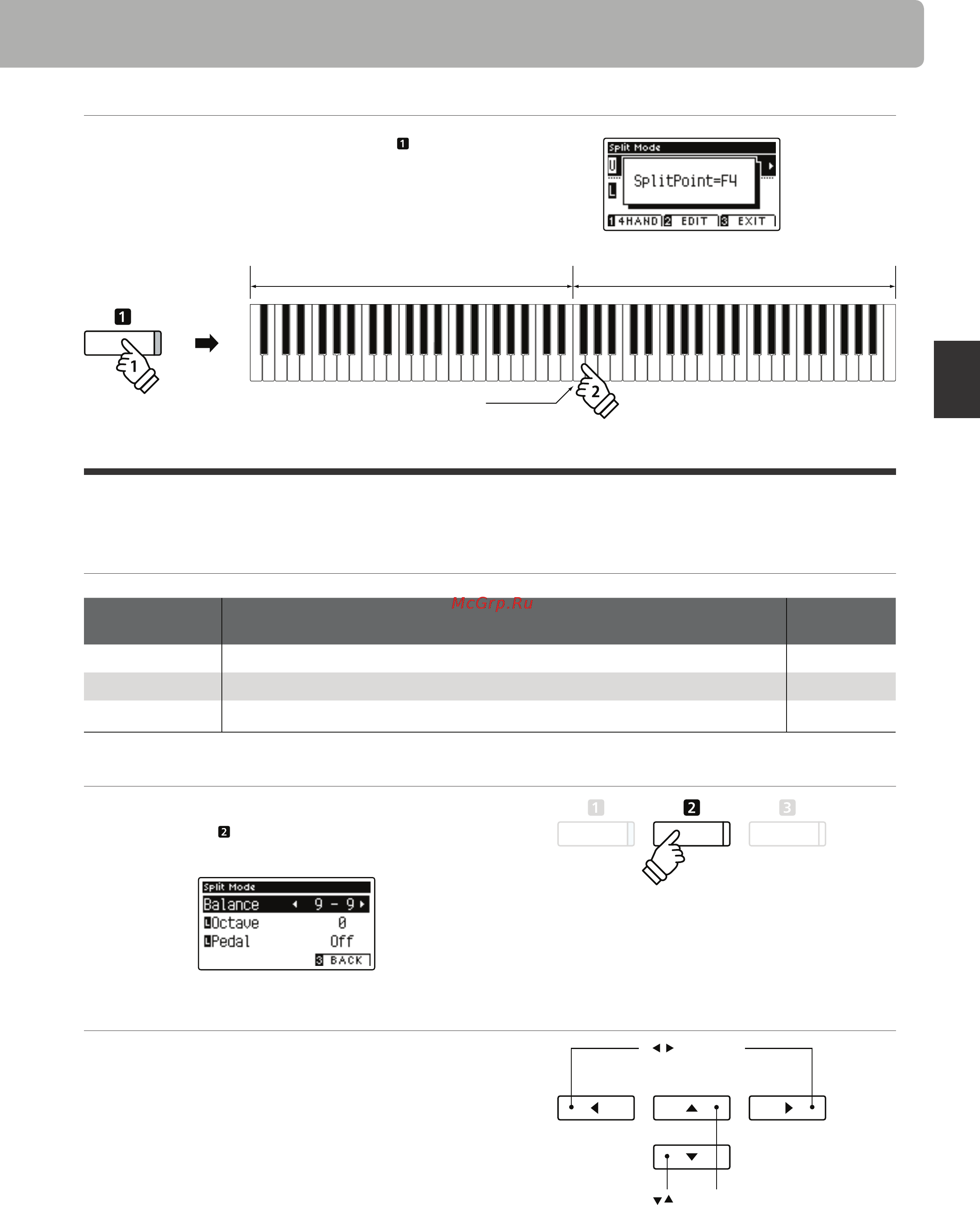 Kawai CA67B [21/152] Настройки режима split