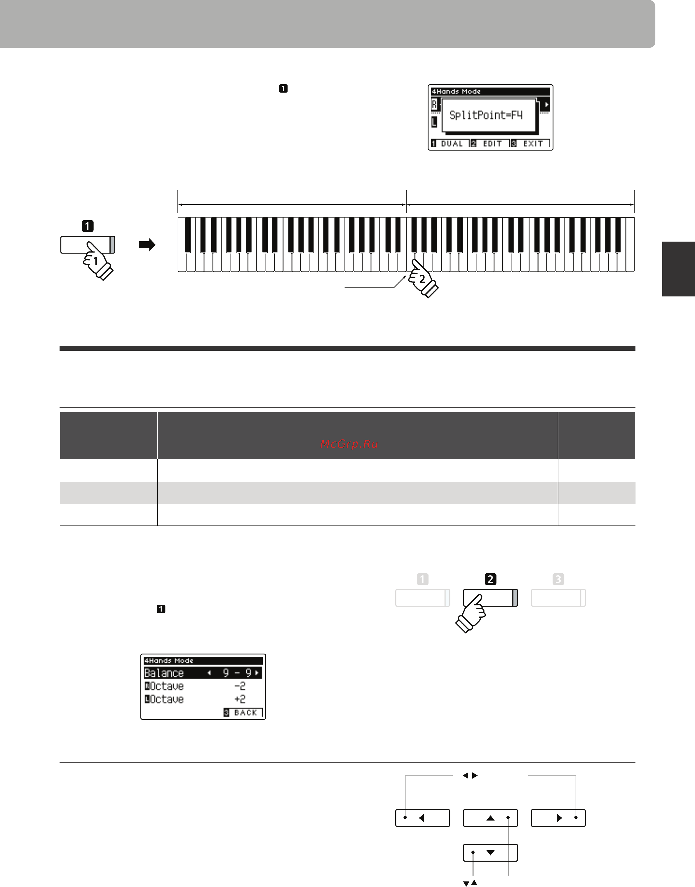 Kawai CA67B [23/152] Настройки режима игра в четыре руки
