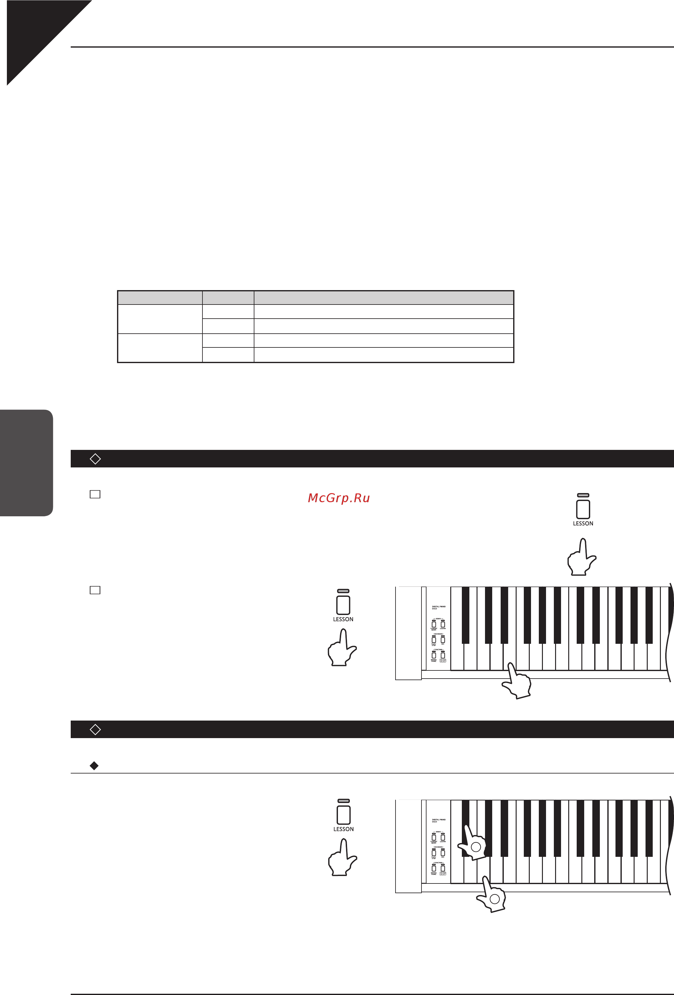 Kawai CN23B [20/42] Функция обучения