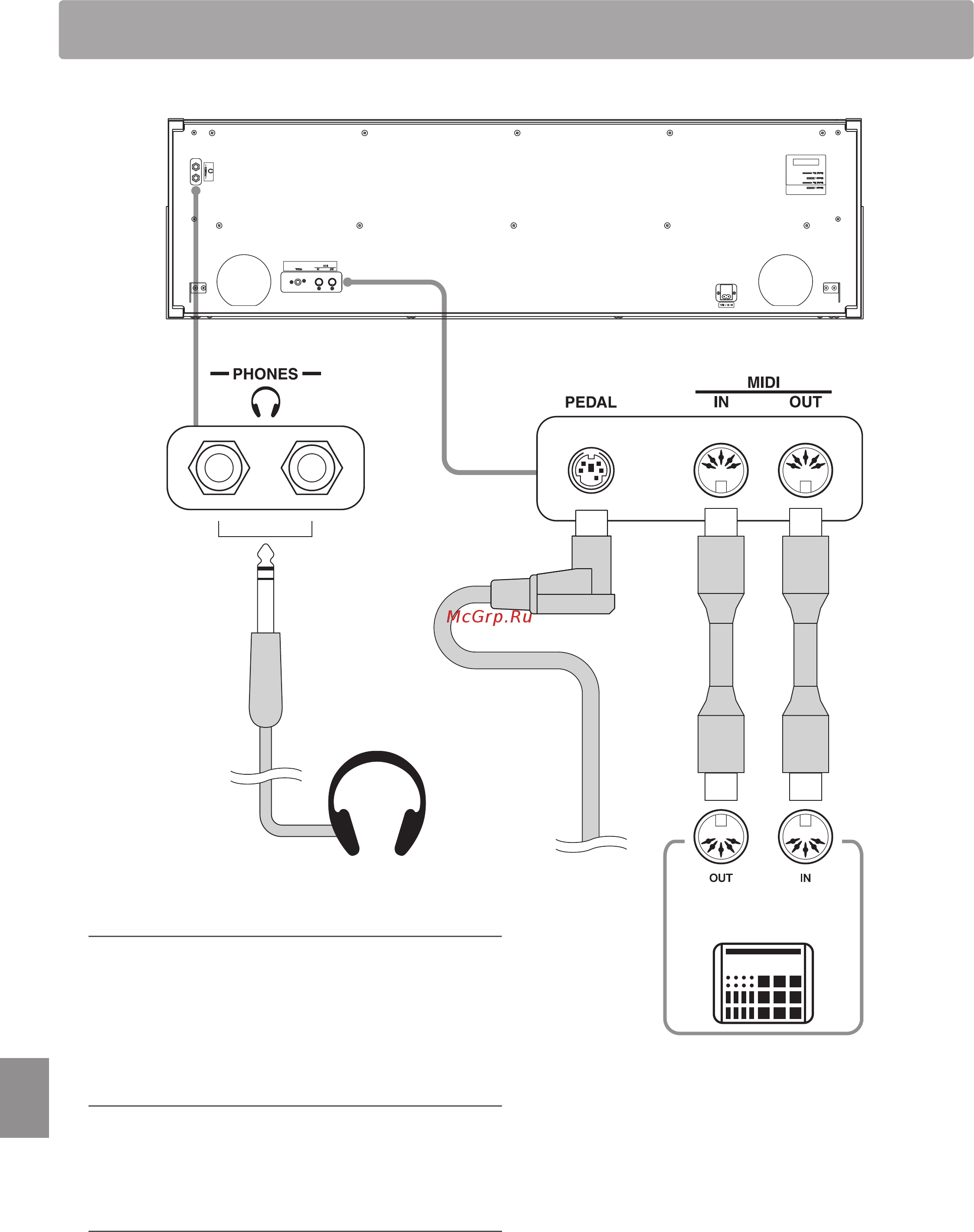 Kawai CN24R [42/56] Подключение других устройств
