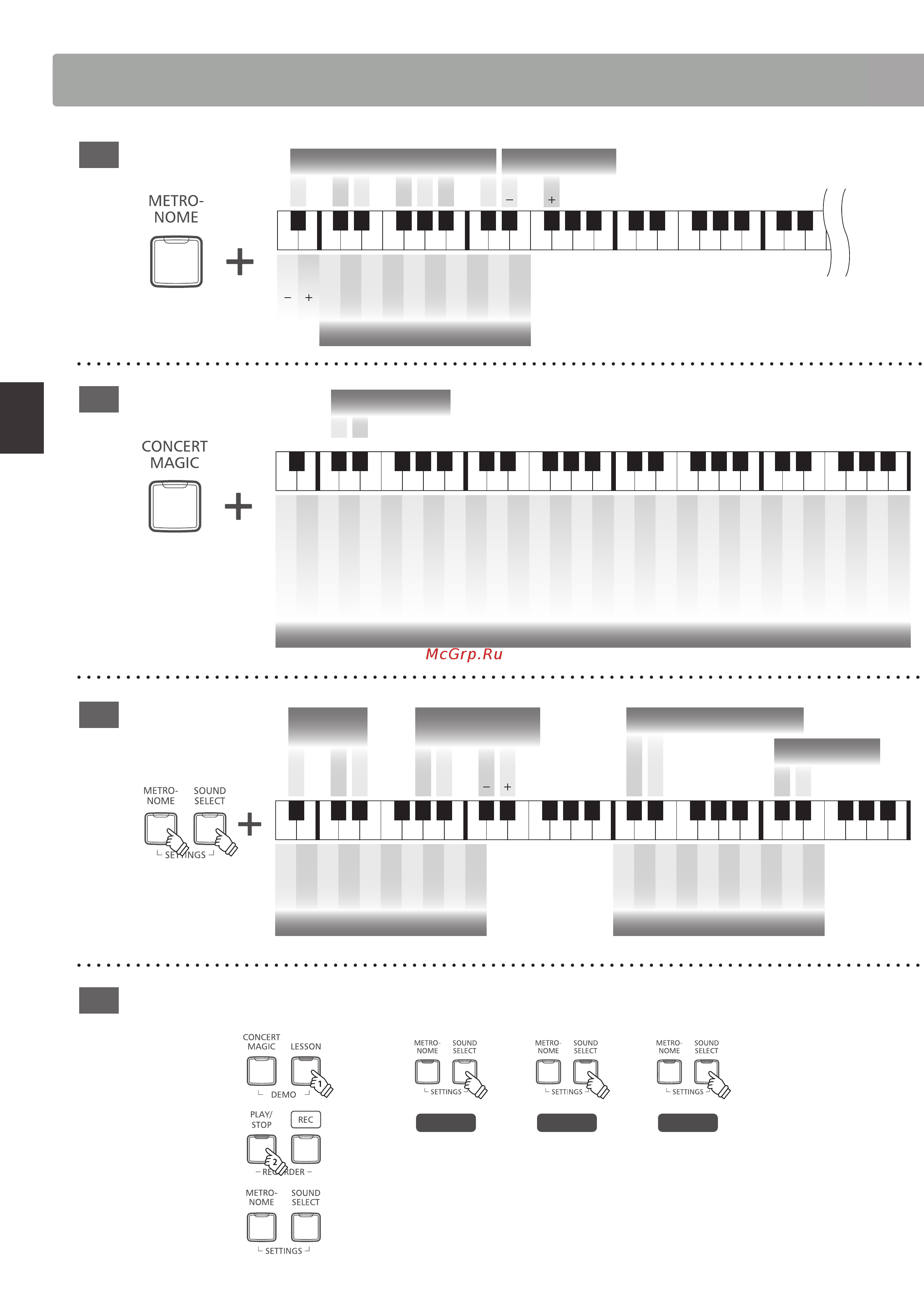 Kawai CN25W [14/54] Передача program change по midi