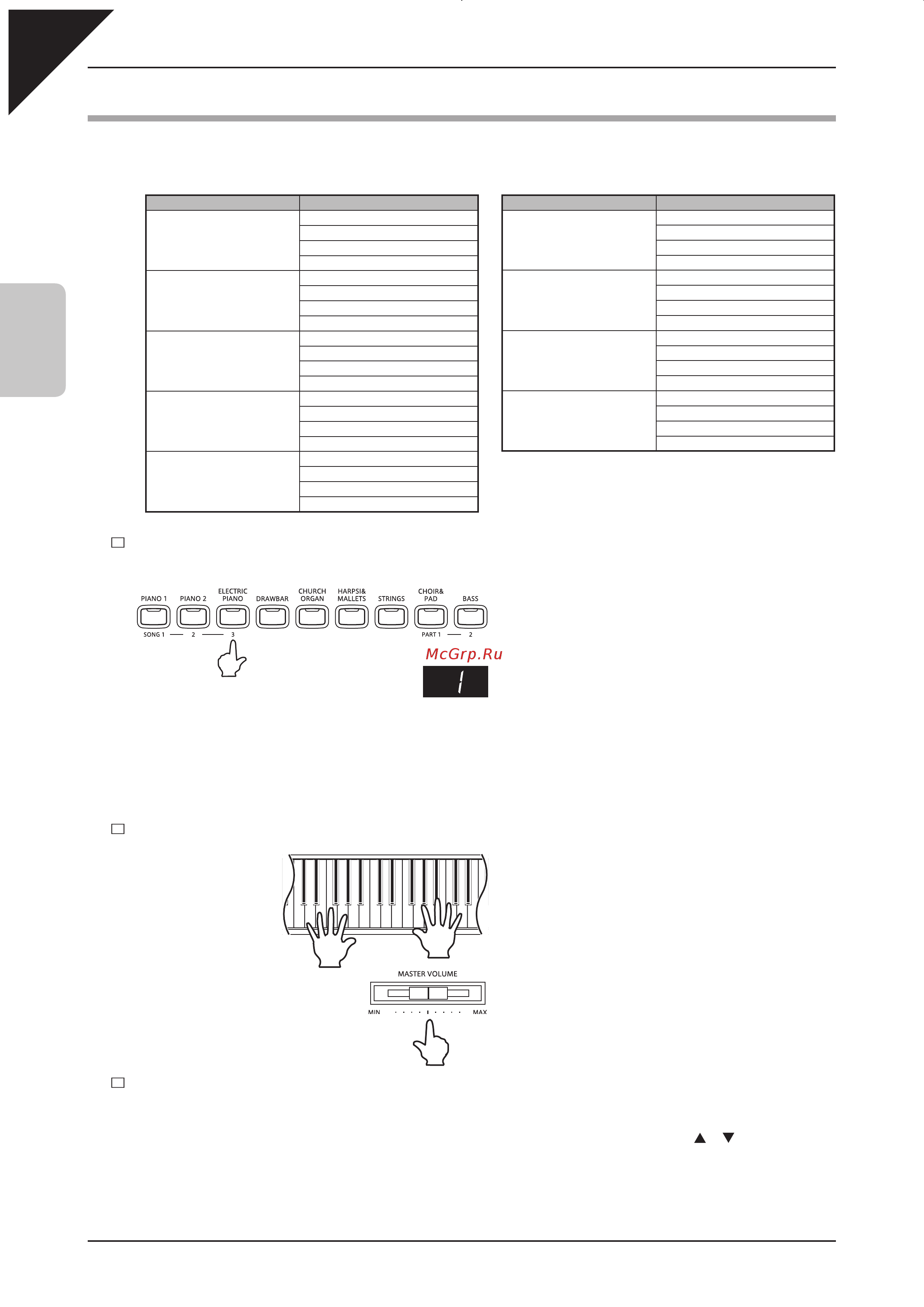 Kawai CN33W [12/72] Выбор тембра