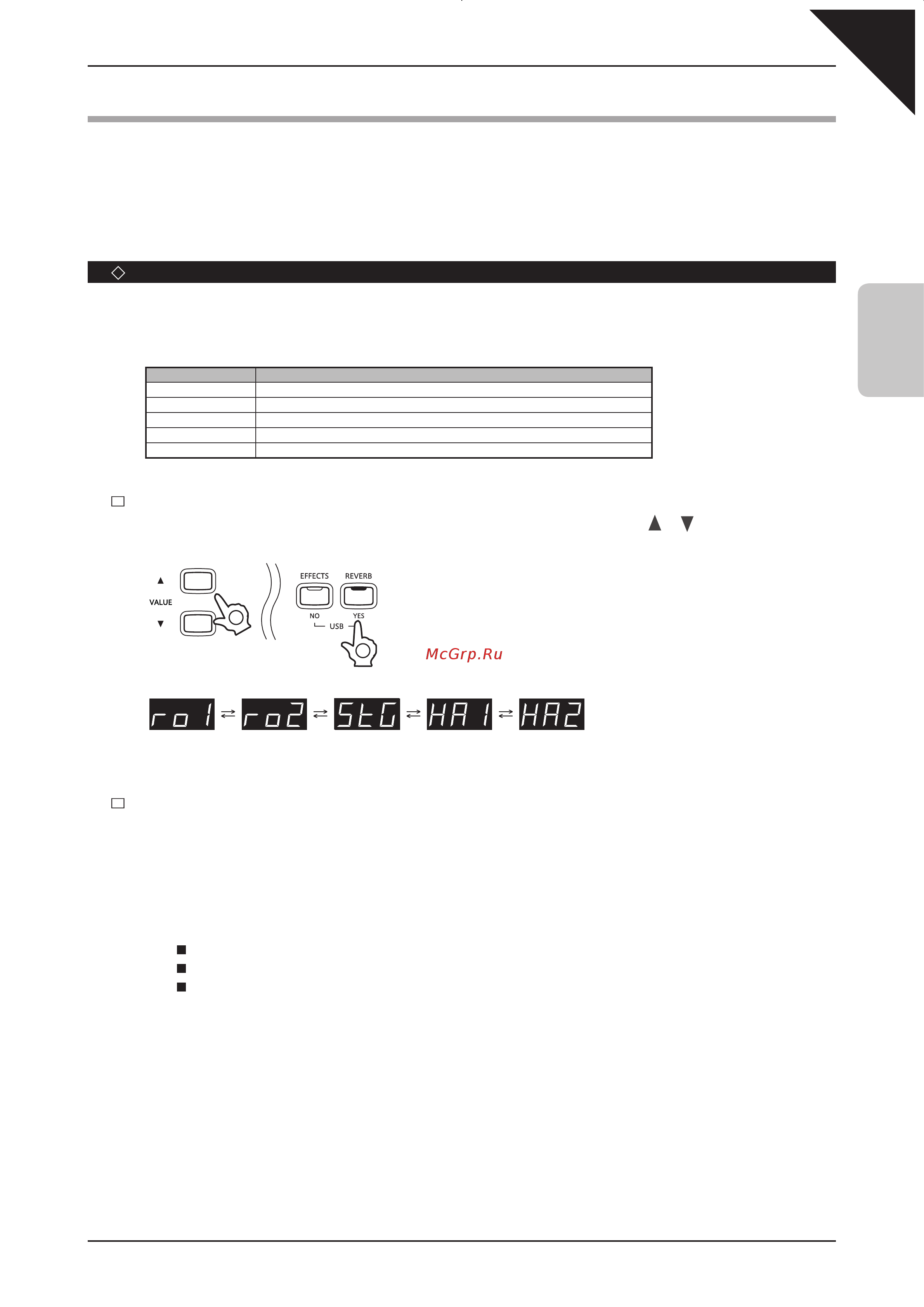 Kawai CN33W [19/72] Реверберация и эффекты
