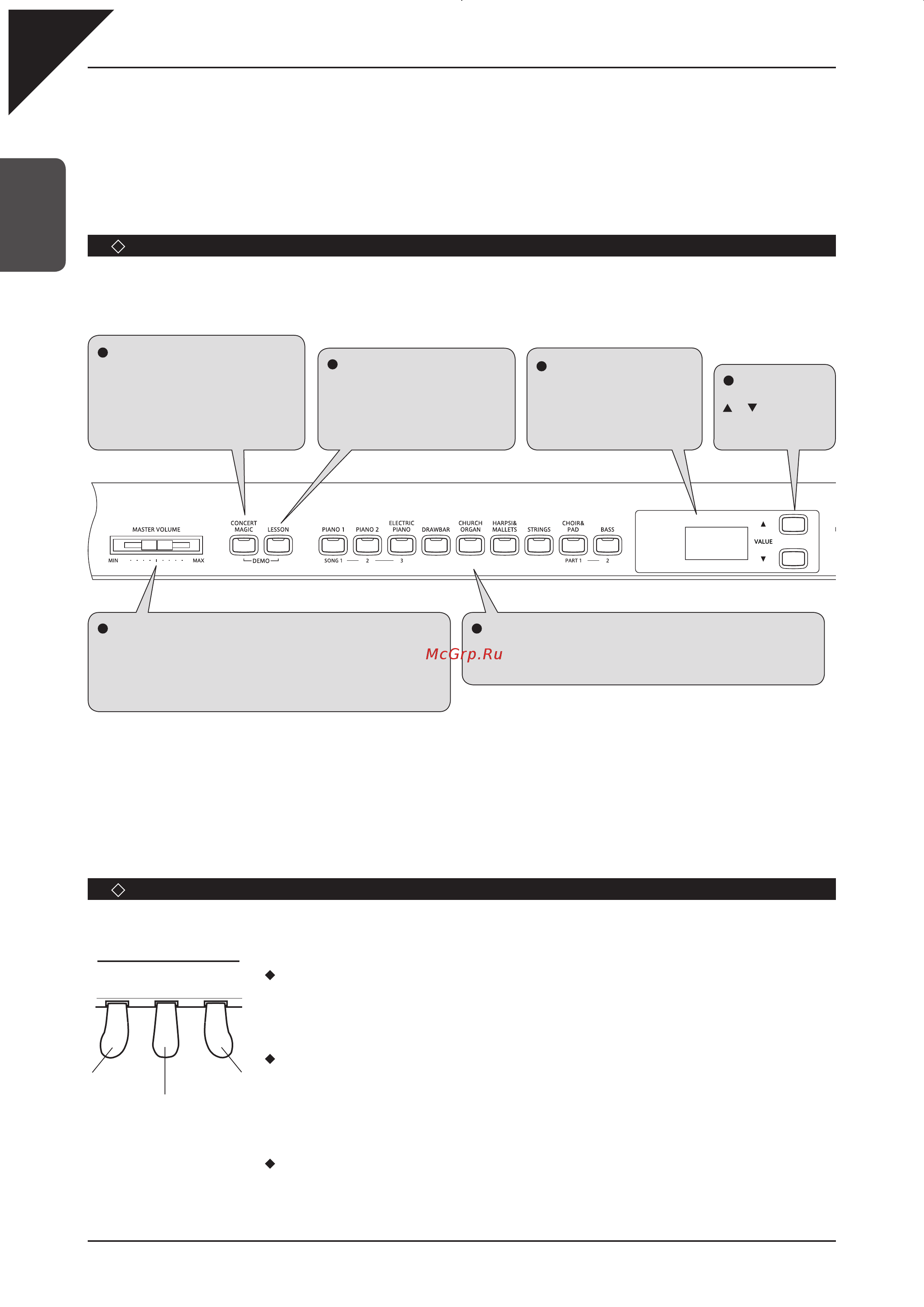 Kawai CN33W [8/72] Элементы управления и их функции