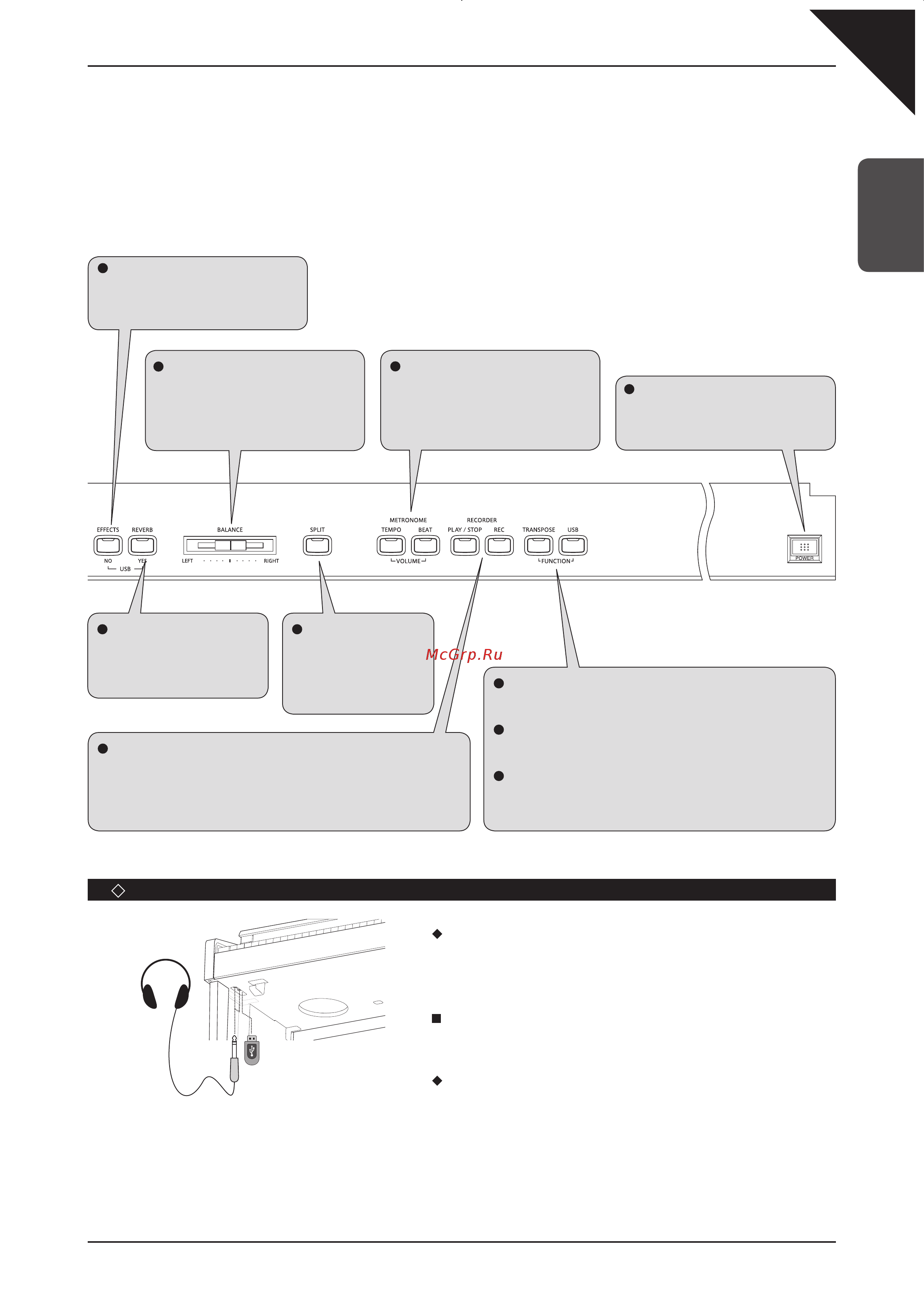 Kawai CN33W [9/72] Наушники и разъем usb