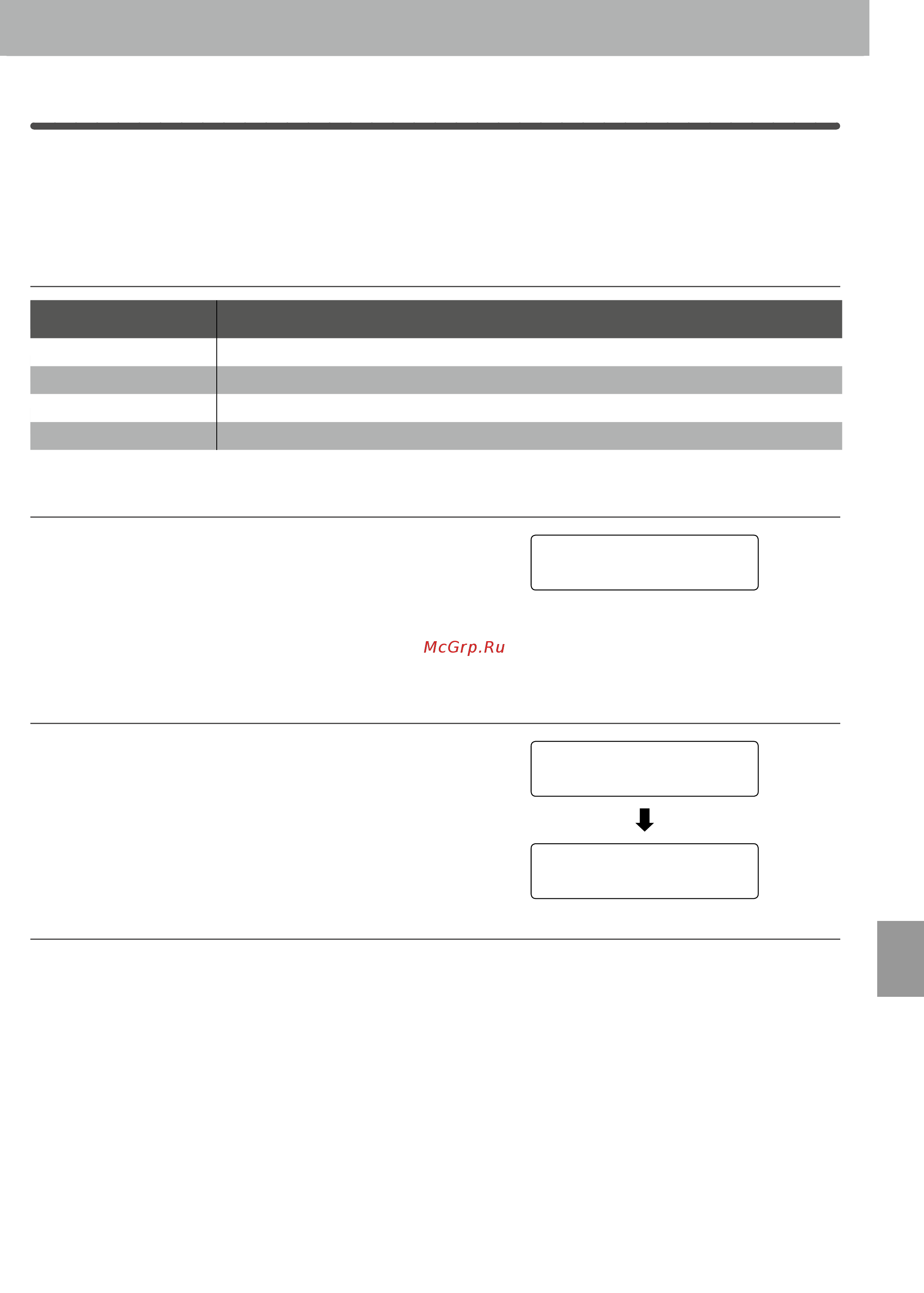 Kawai CN35R [115/142] Power settings