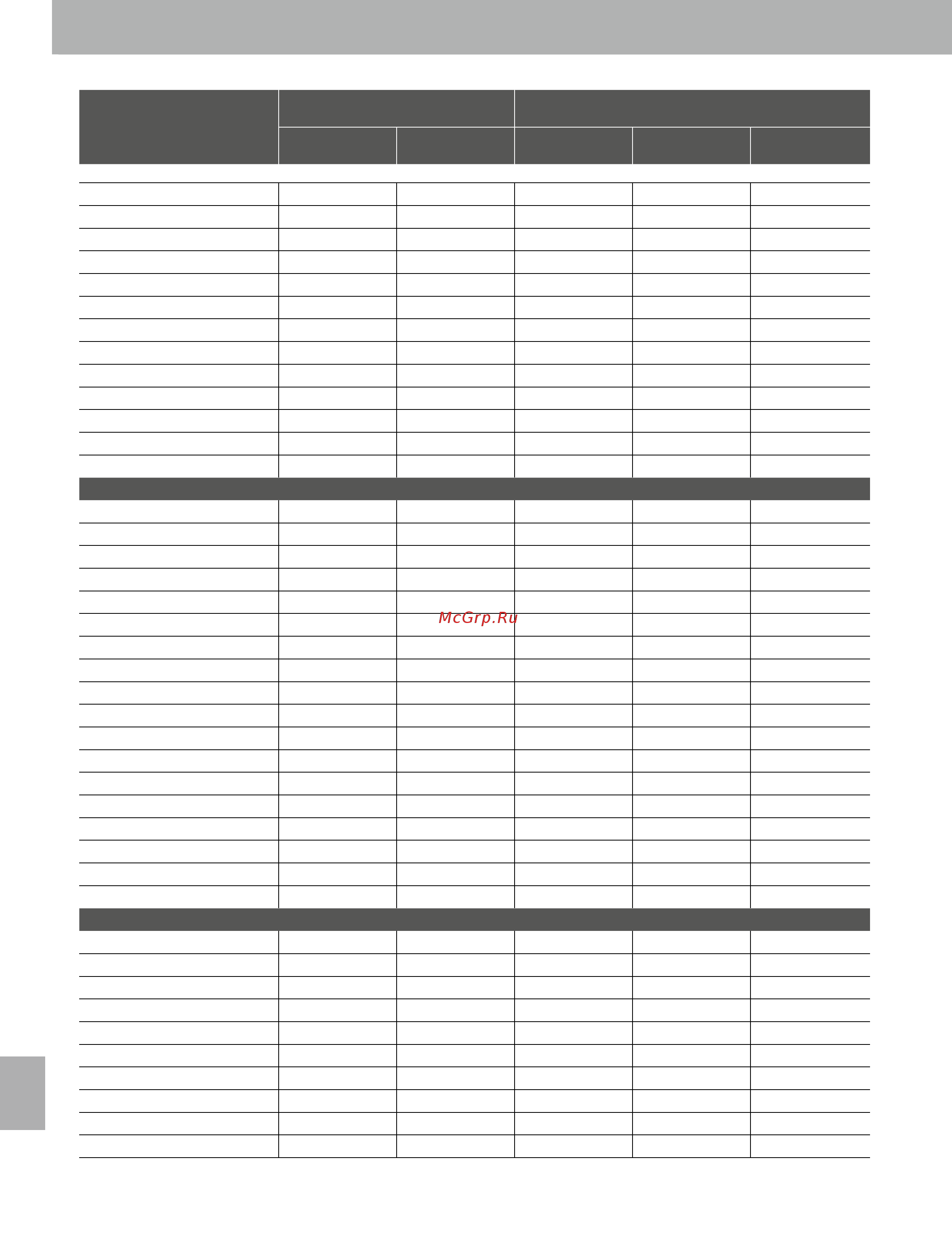 Kawai CN35M [128/142] Program change number list