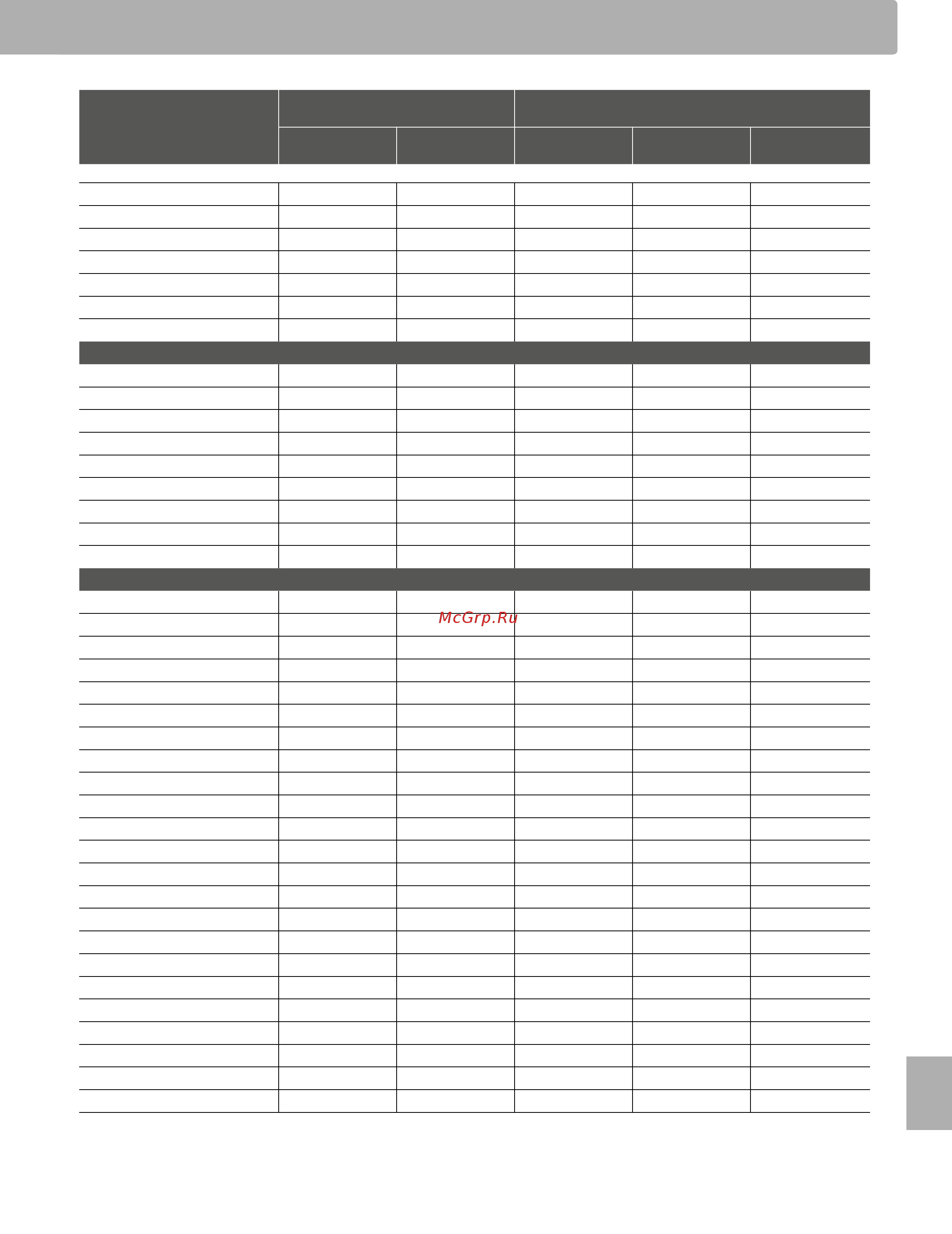 Kawai CN35M [129/142] Appendix