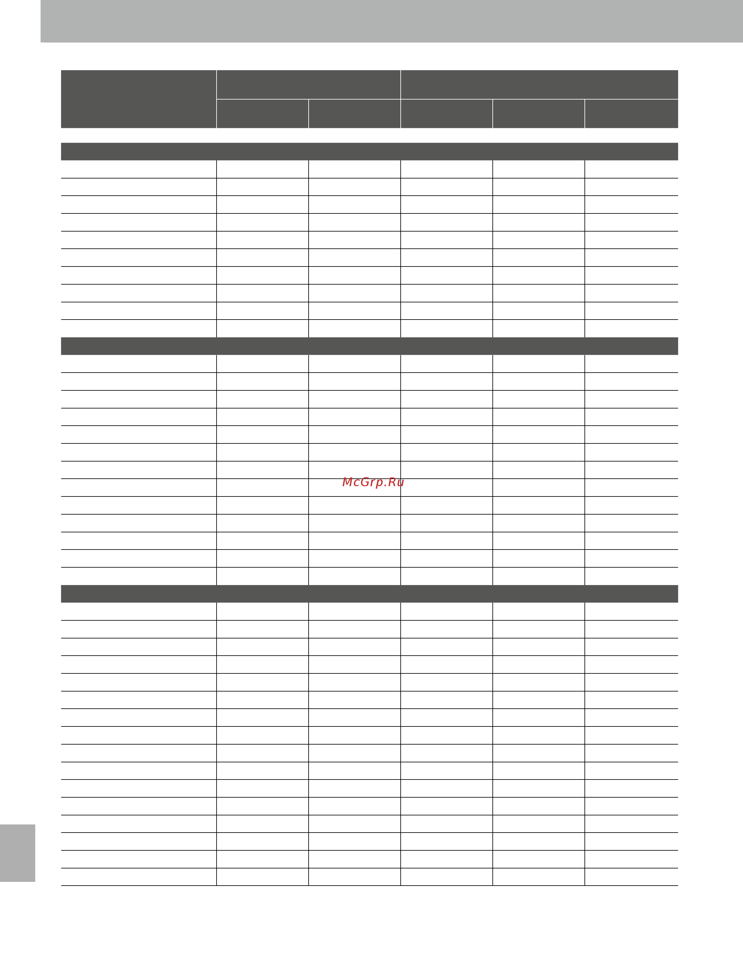 Kawai CN35M [130/142] Program change number list