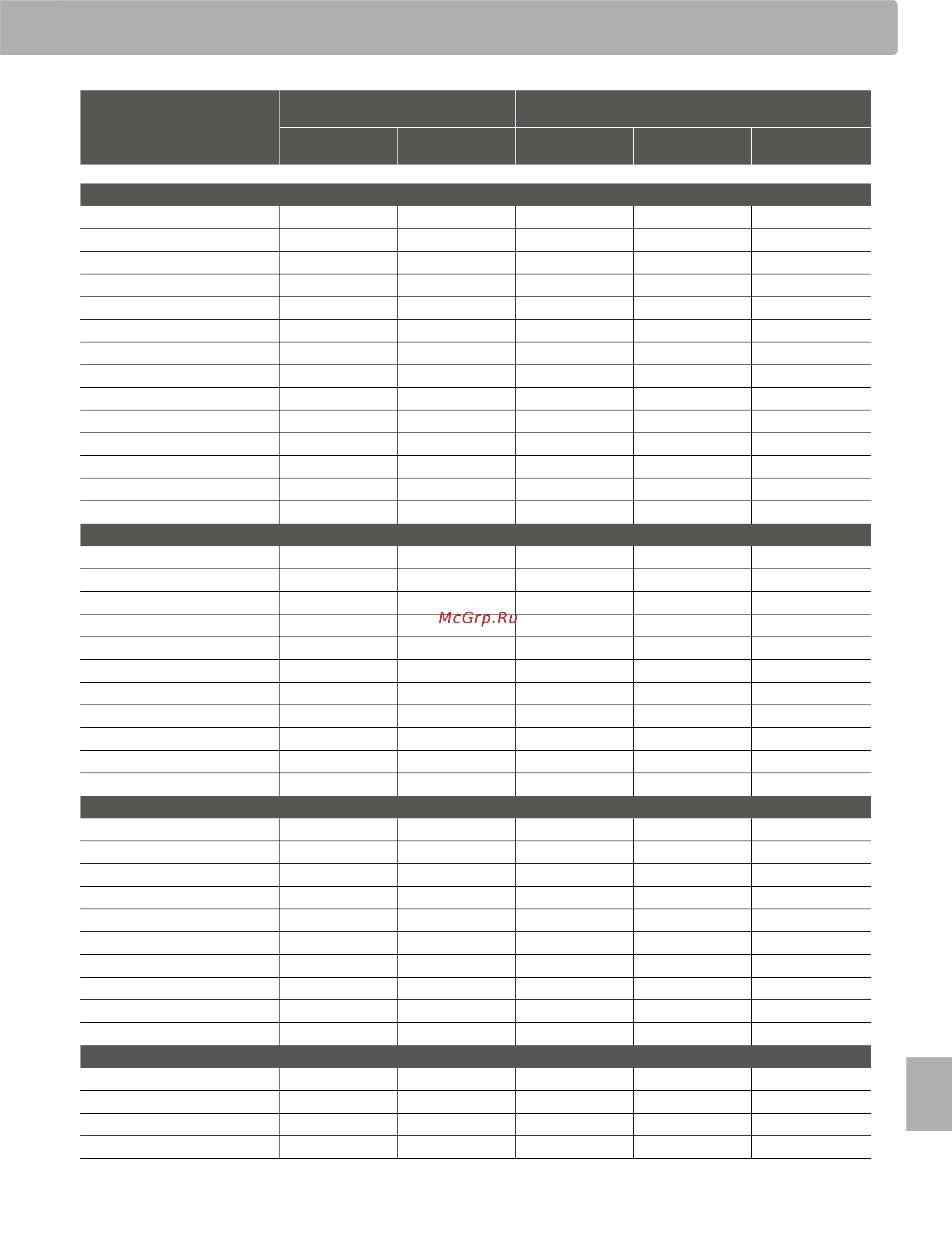 Kawai CN35M [131/142] Appendix