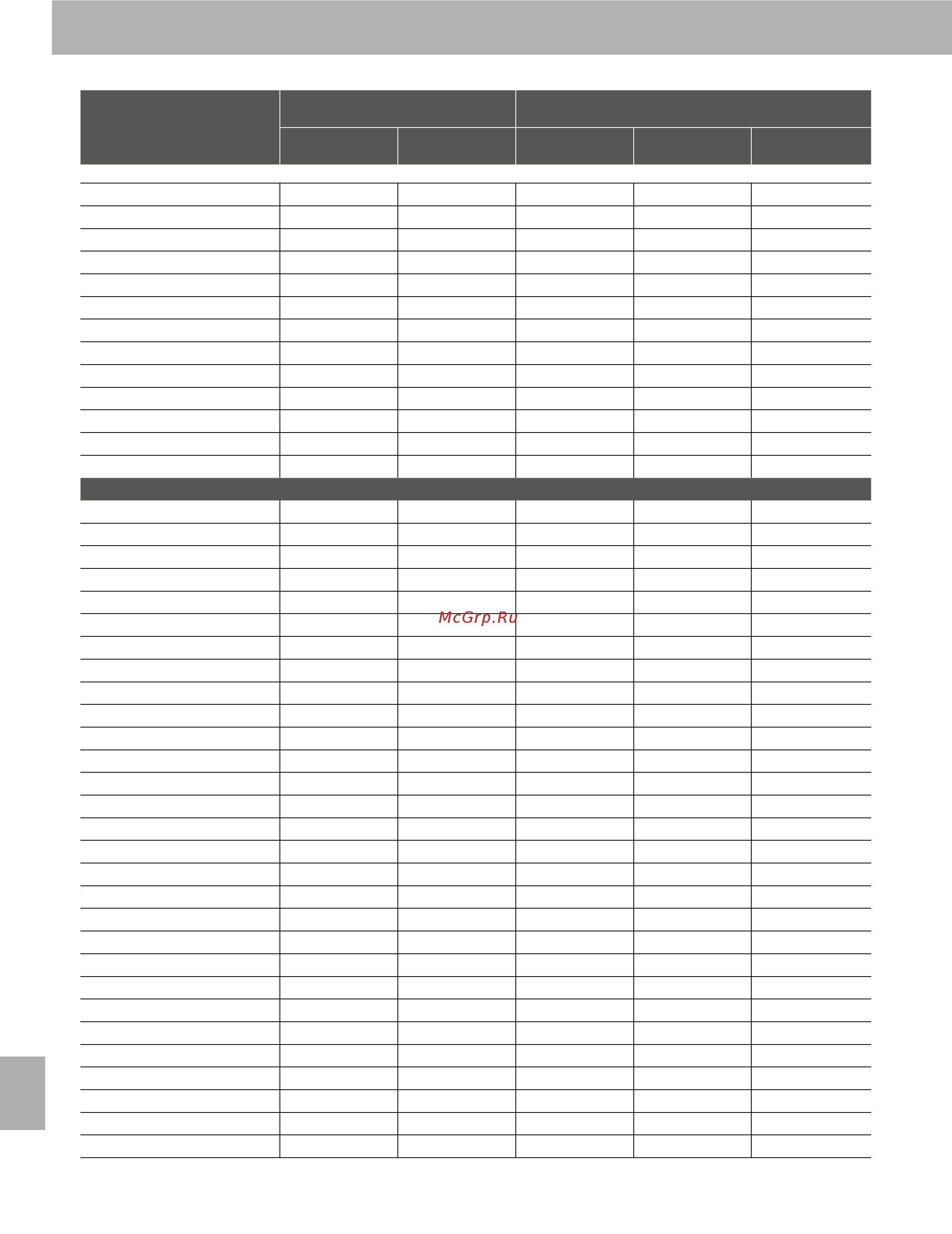 Kawai CN35M [132/142] Program change number list
