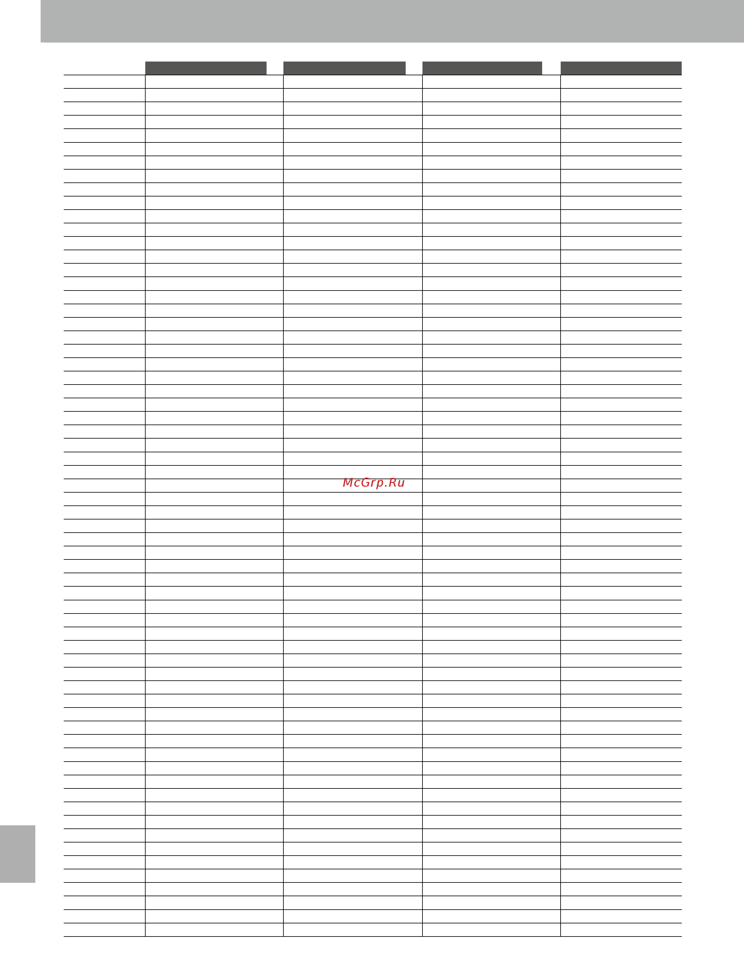 Kawai CN35M [134/142] Drum sound mapping list