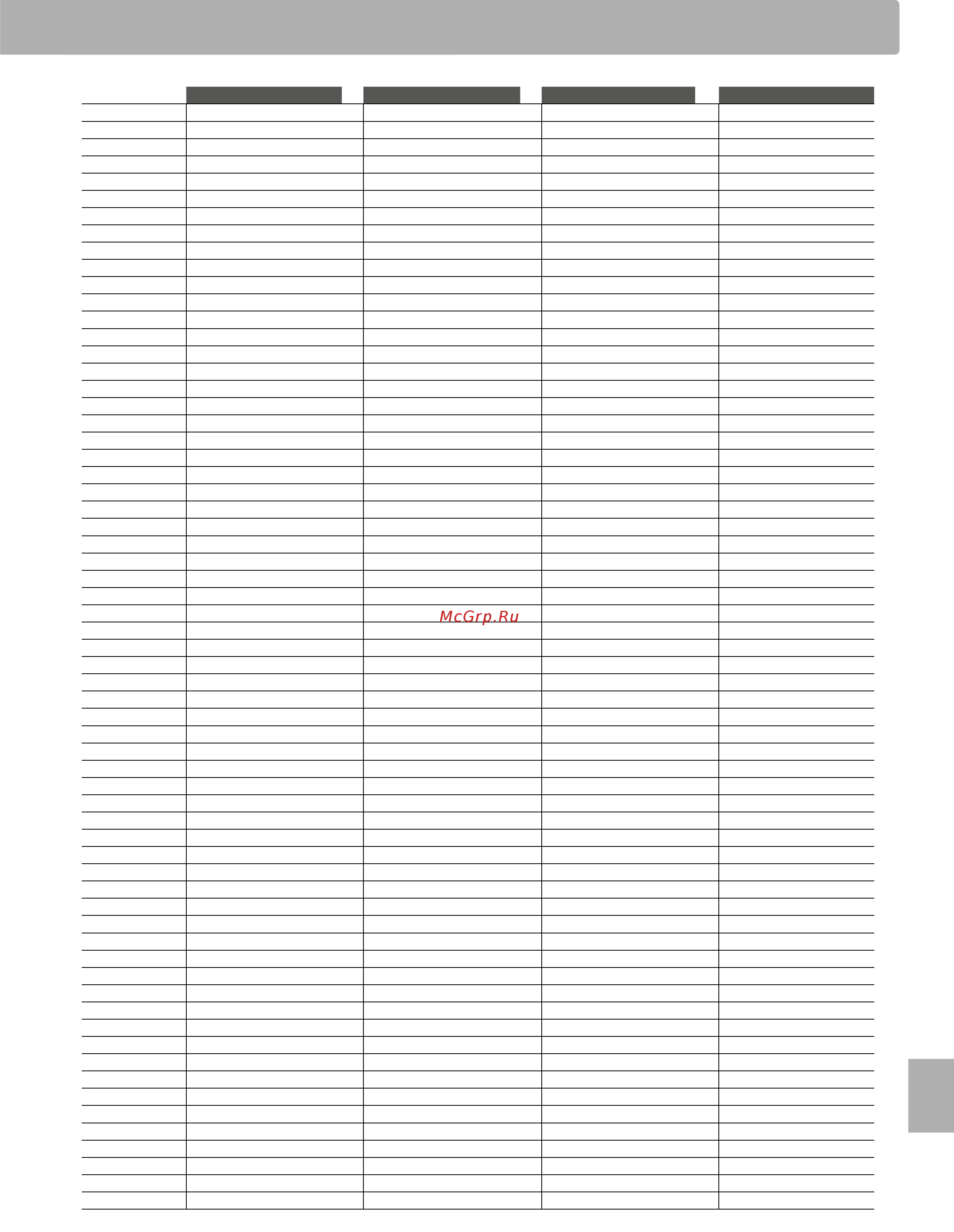Kawai CN35M [135/142] Appendix