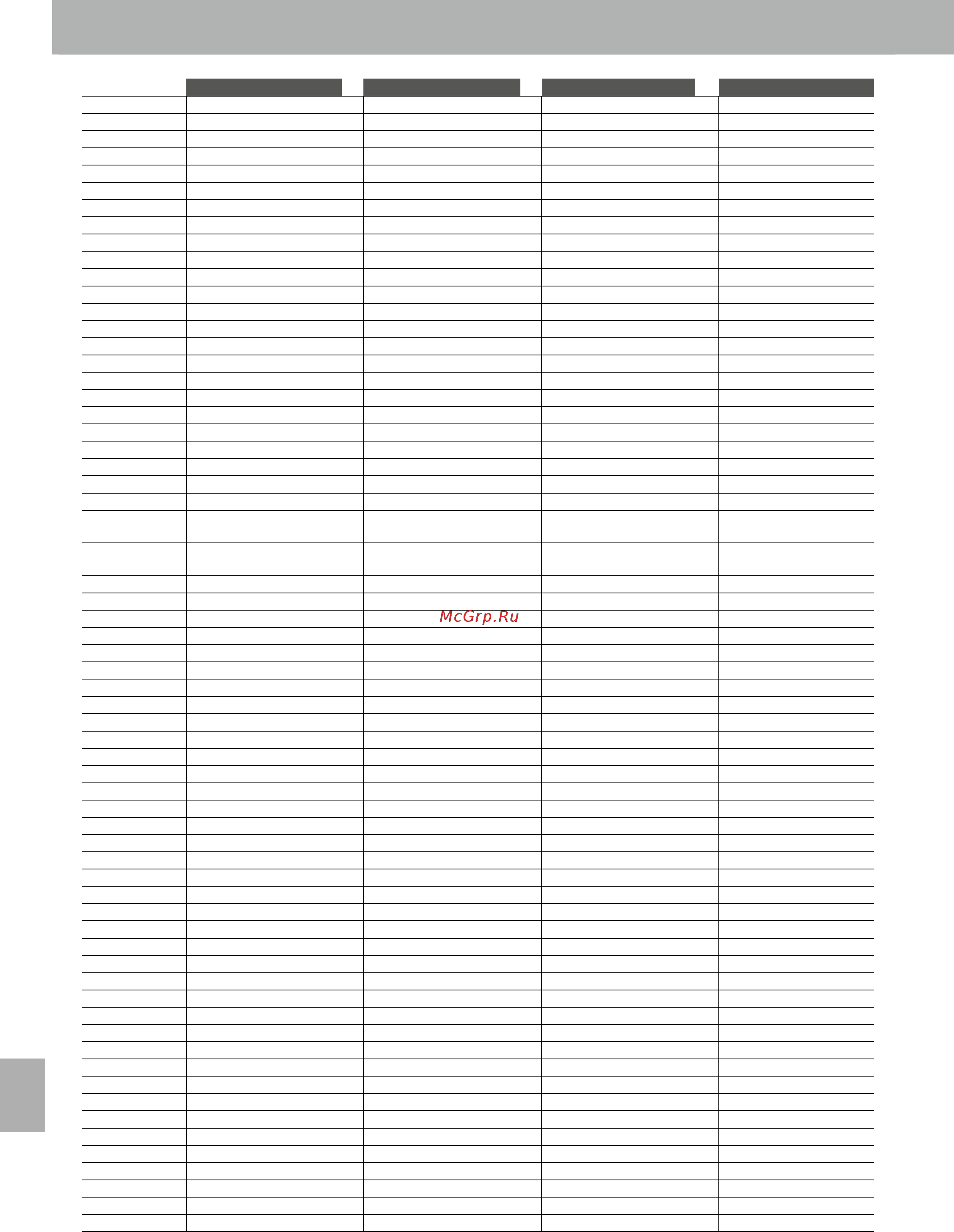 Kawai CN35R [136/142] Drum sound mapping list
