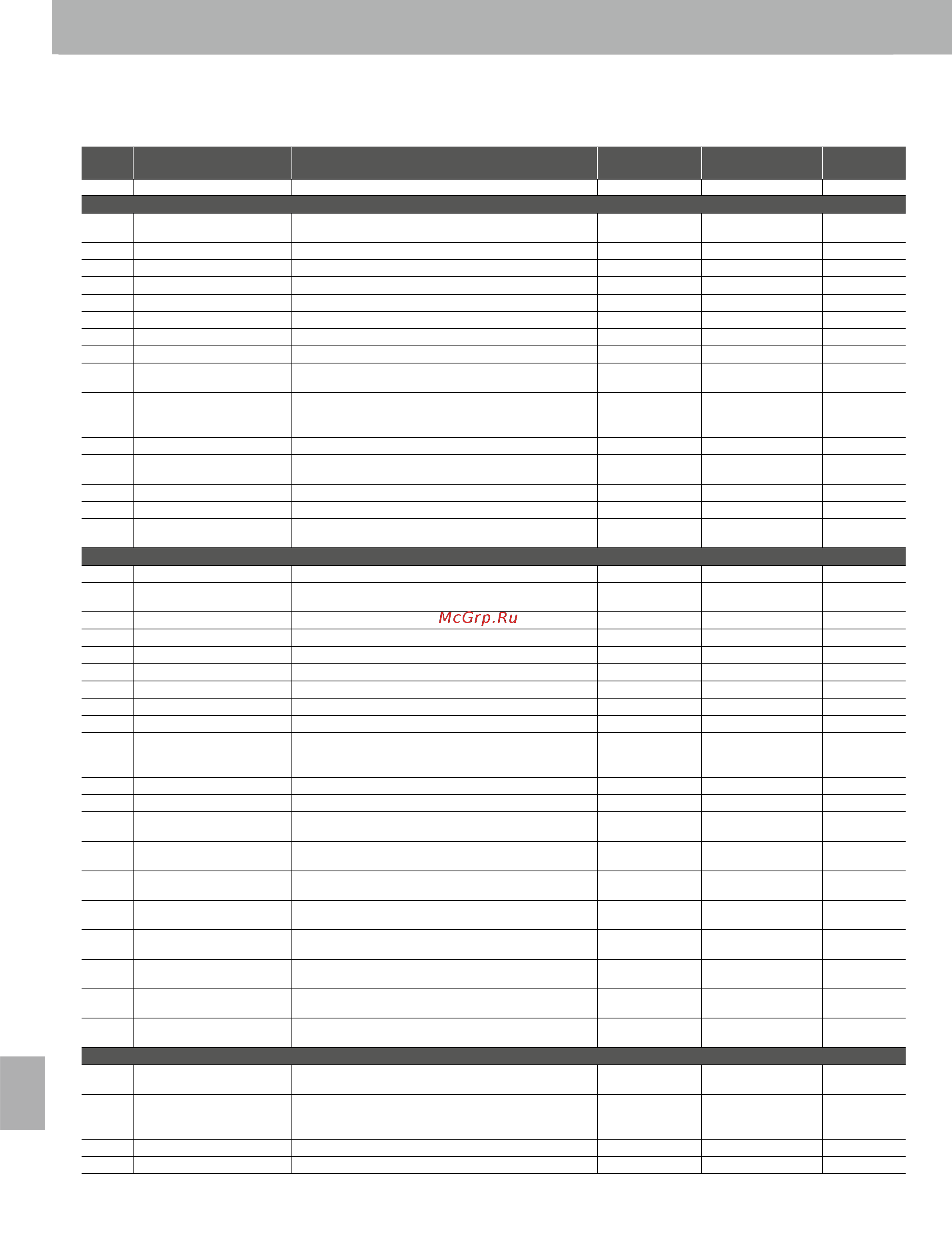 Kawai CN35M [138/142] Settings list